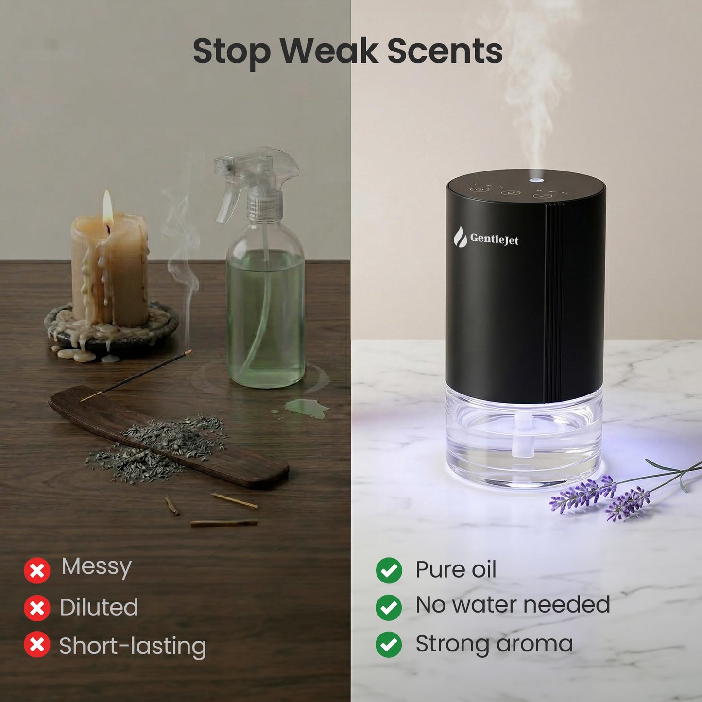 GentleJet SerenityMist Waterless Essential Oil Diffuser, Portable Aromatherapy Diffuser with Rechargeable Battery, Touch Control, Timer, USB-C, Quiet Mini Diffuser for Home, Office & Car (Black)