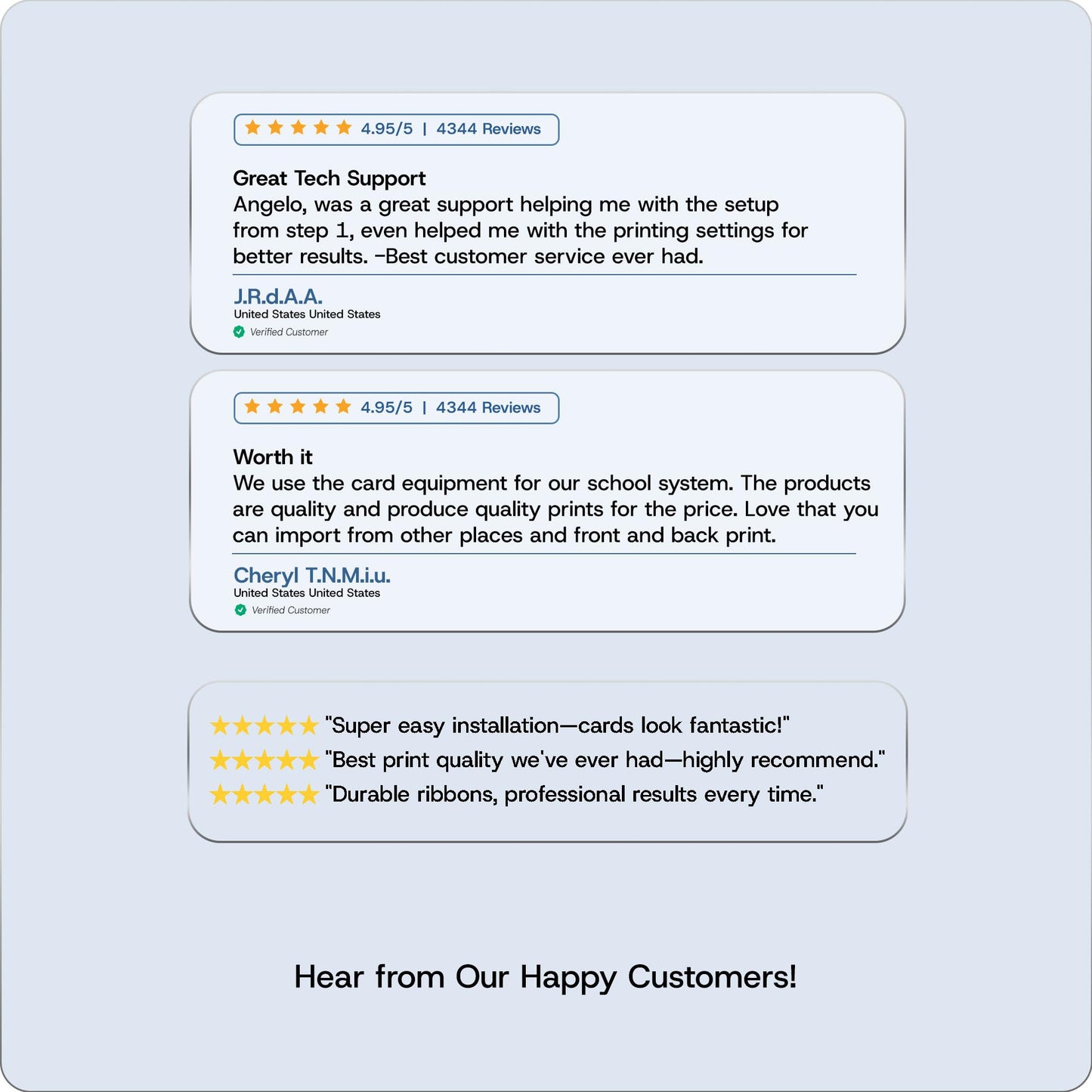 Bodno Magicard 300 Printer MC300YMCKO Color Ribbon - YMCKO - 300 Prints Software Demo Card