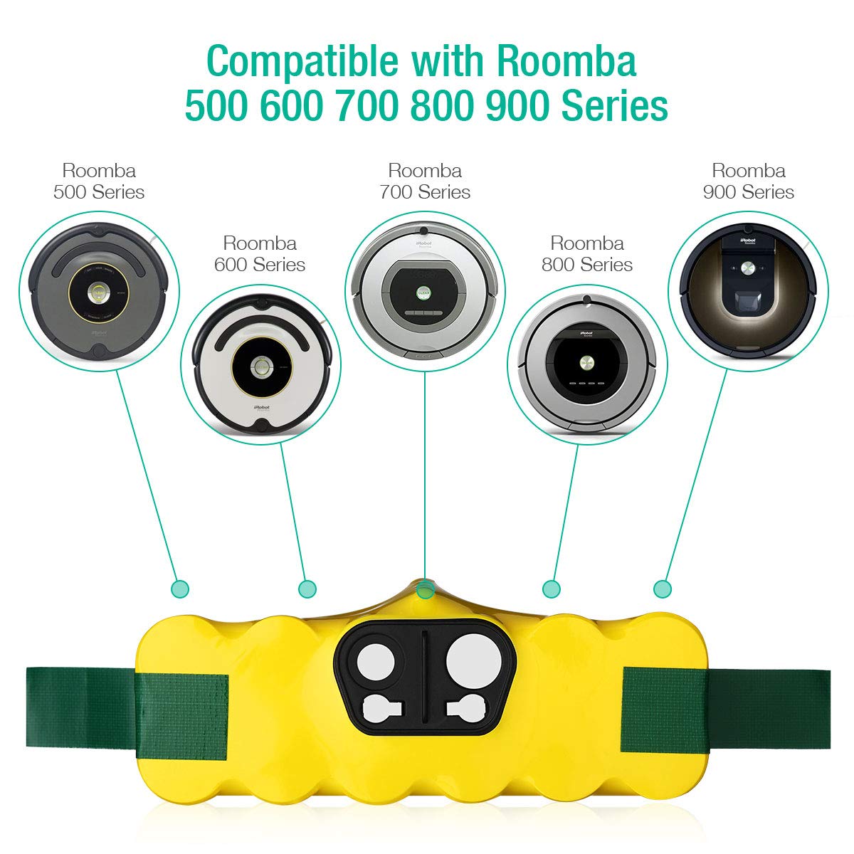 Firstpower 5000mAh 14.4V Compatible with Roomba Battery Replacement R3 Battery 500 600 700 800 900 Series 510 530 531 532 535 536 540 550 552 560 570 580 595 620 650 660 760 770 780 790 800 870