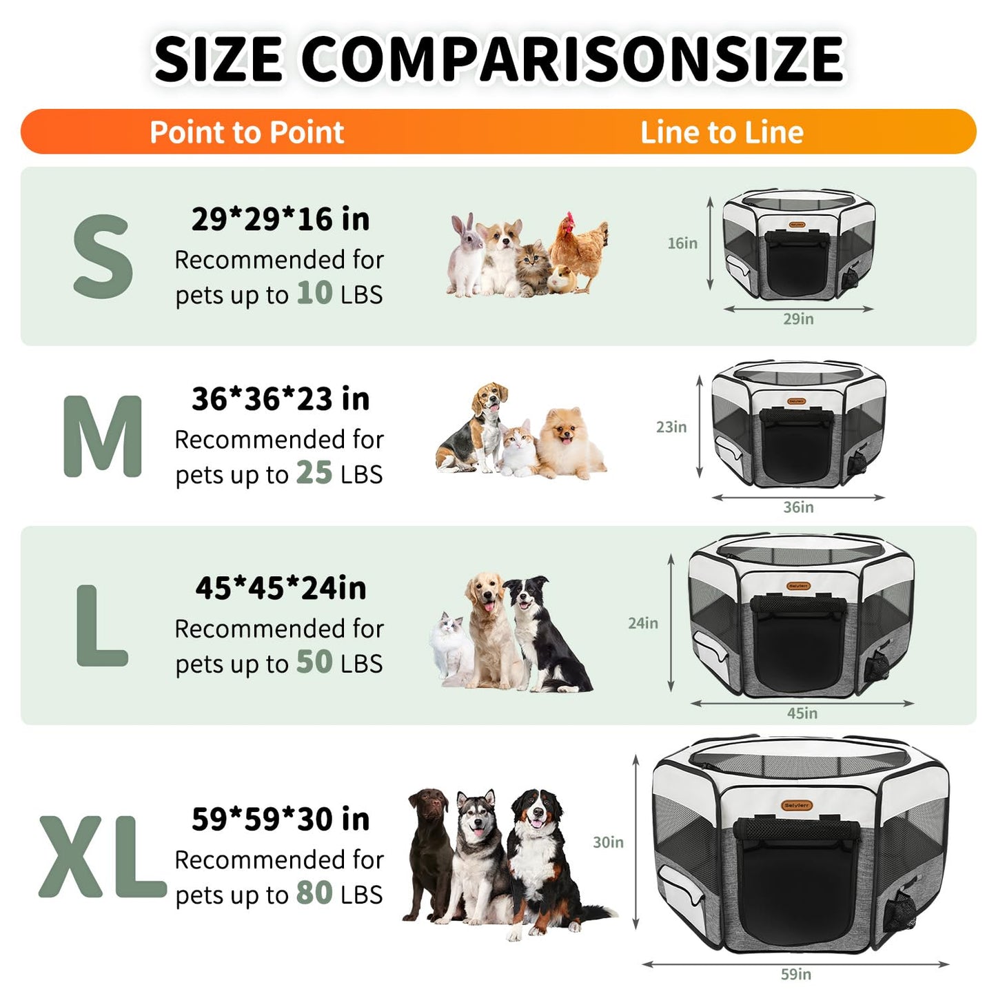 Seiyierr Dog Playpen, Portable Puppy Playpen, Pet Playpen, Dog Playpen for Small Dogs Cats Indoor Outdoor, Dog Play Pen with Carring Case, Removable Shade Cover
