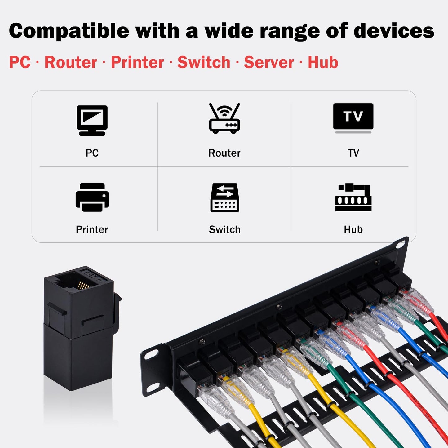 GeeekPi 12-Port Cat6 Patch Panel, 10 inch 1U Rack Mount Modular Panel with Keystone Coupler & Cable Management for DeskPi RackMate T1/T0/T2/T0 Plus/T1 Plus/TL1 10" Width Server Rack & Network Cabinet
