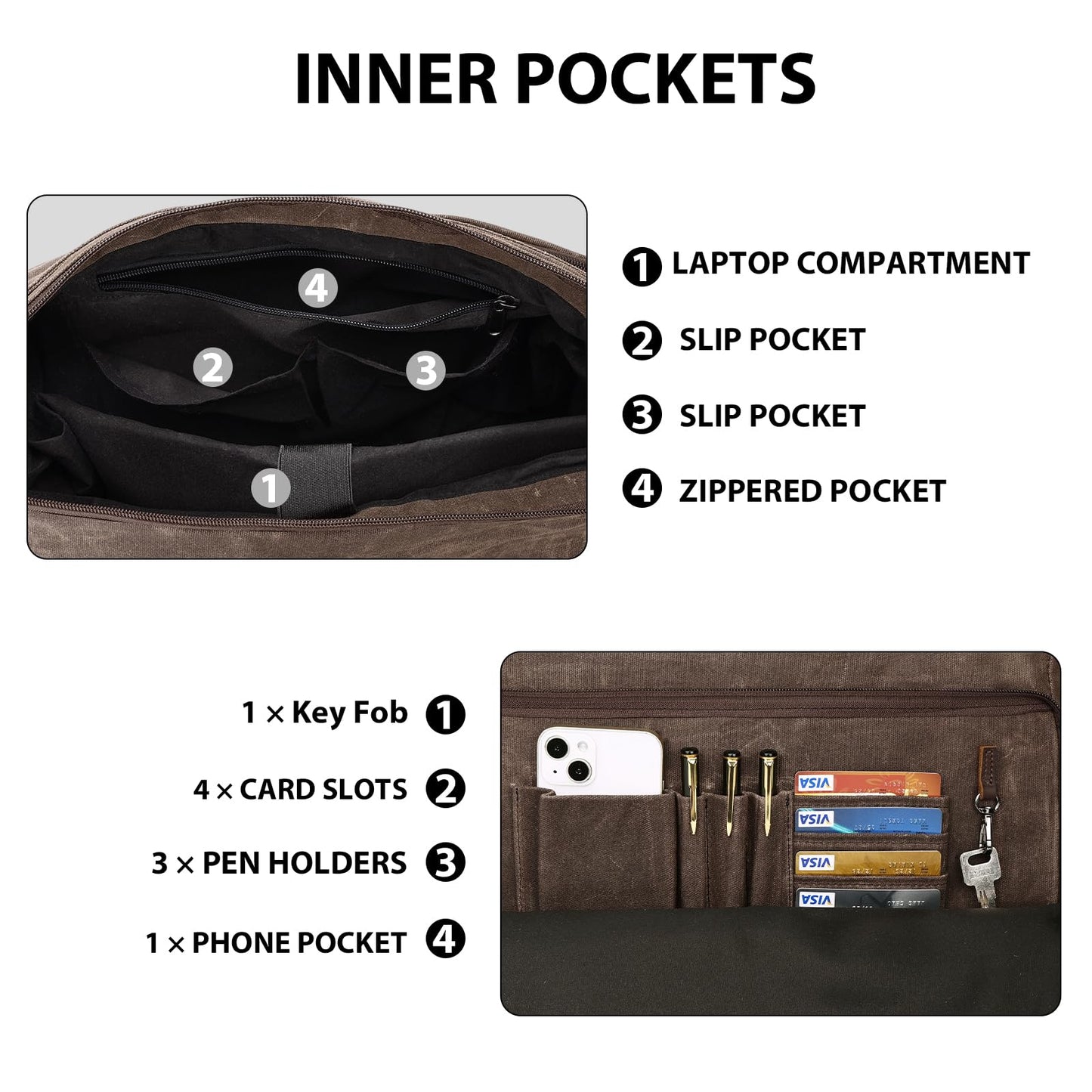 Leathario Messenger Bag, 13 14 15.6 inch Laptop Bags, Lightweight Crossbody Bag, Computer Shoulder Bag for Men Women, Waxed Canvas