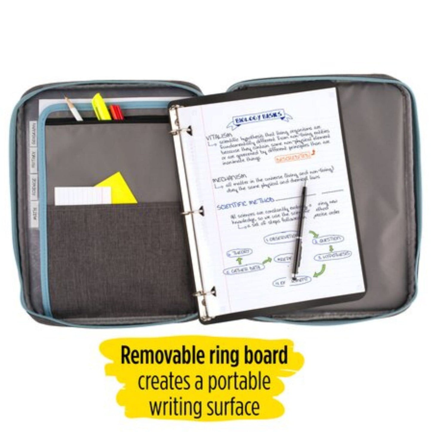 Five Star Zipper Binder, 1 Inch 3-Ring Binder with Round Rings, Carry-All with Pockets and 4-Tab Dividers, 375 Sheet Capacity, Gray/Mint (29092BH0)