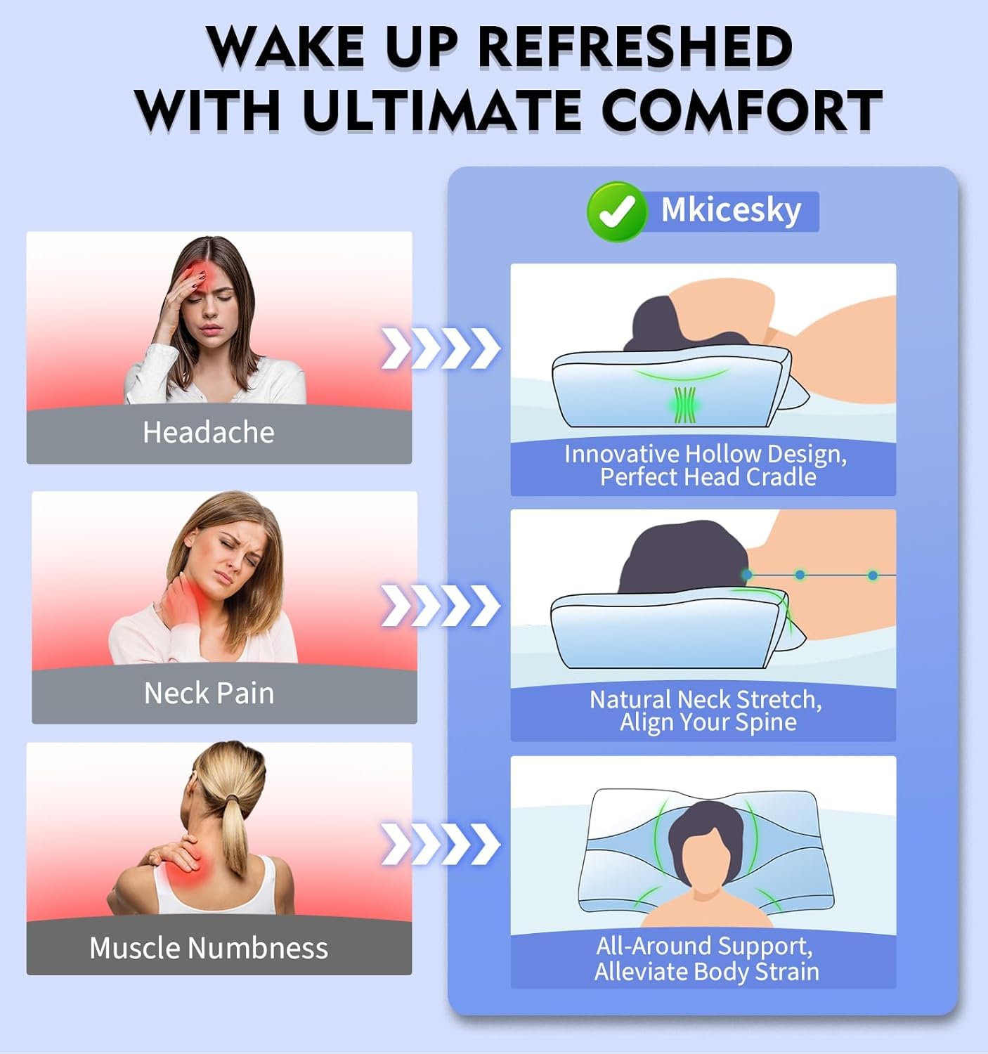 Mkicesky Orthopedic Memory Foam Pillow for Neck Shoulder Pain Relief - Ergonomic Neck Support Sleeping Pillow for Side, Back & Stomach Sleepers - Cervical Bed Pillow with Cooling Cover-Reading Pillow