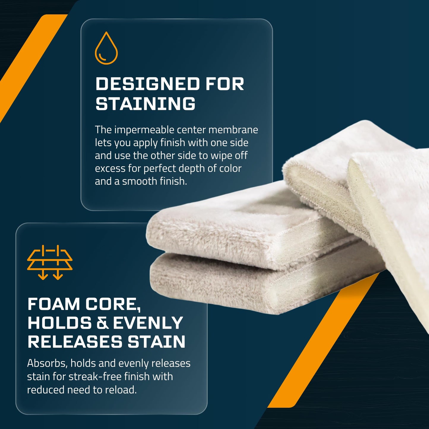 MāKRS Stain Pad, Cut-to-Size Staining Pads, 2-Pack, Lint, Snag, Streak-Free Applicator, Micro Brush Material, Wood Stains and Oil Based Finishes, Easy to Use with Consistent Application