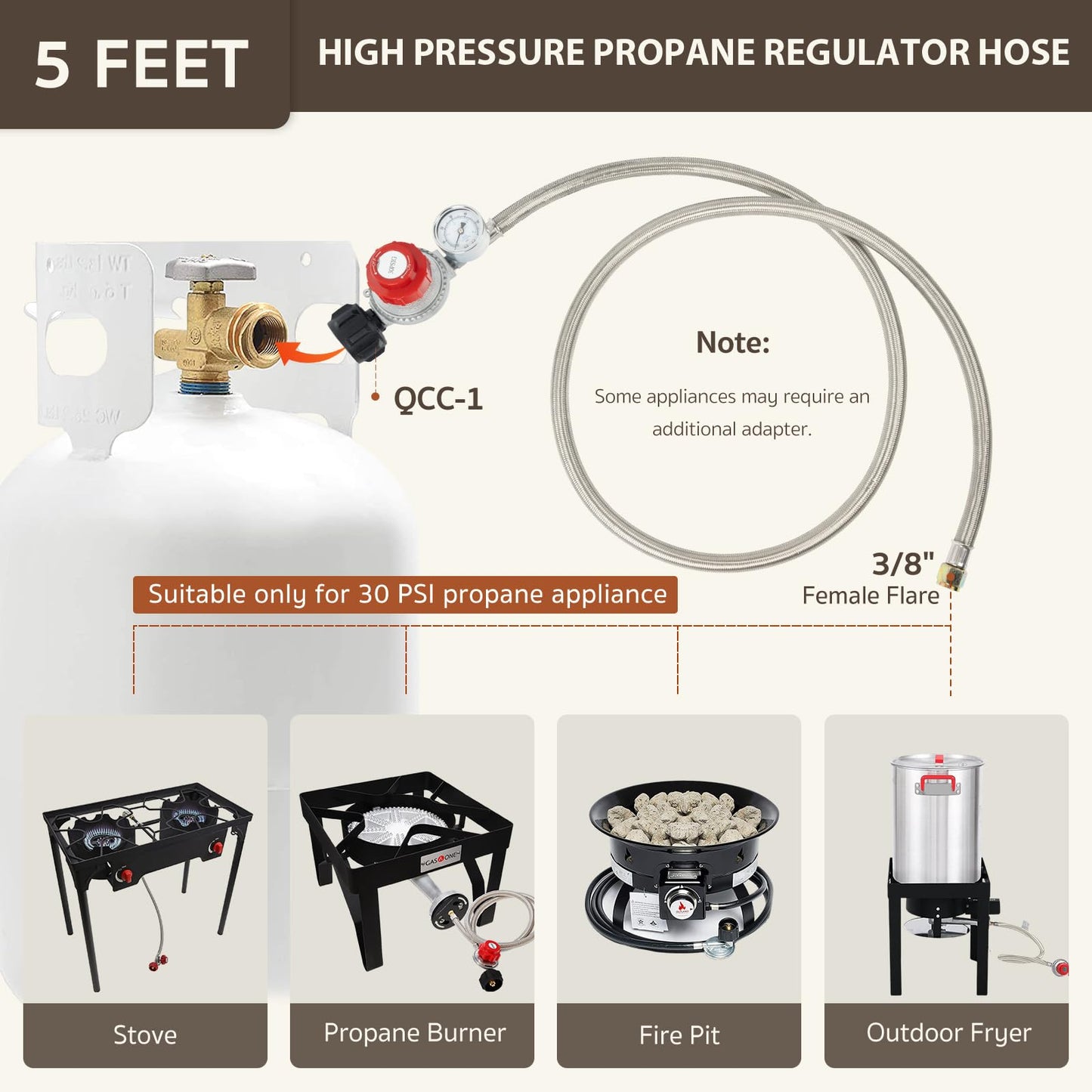 GASPRO 0-30 PSI Adjustable High Pressure Propane Regulator with Gauge, 5 FT Stainless Braided Hose, Perfect for Turkey Fryer, Gas Burner, Fire Pit