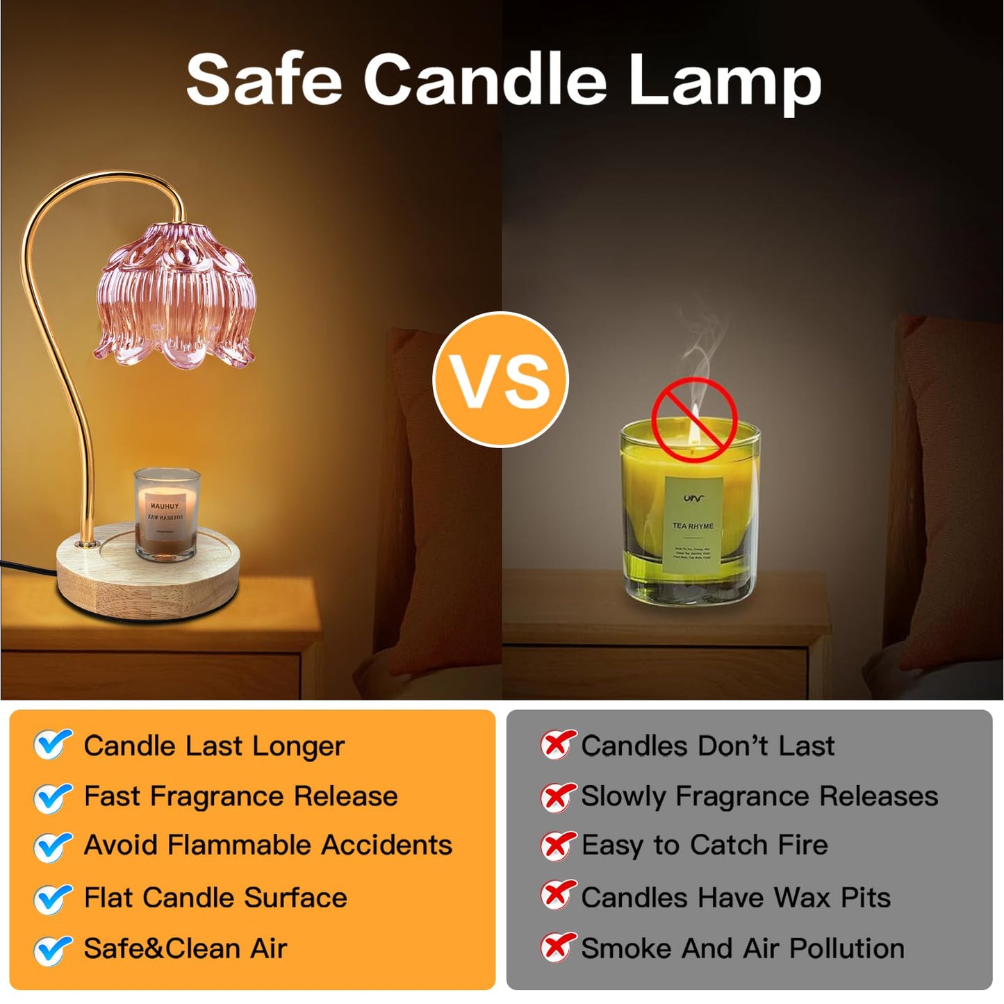 SupBri Flower Candle Warmer Lamp with Timer & Dimmer - Fits All Jar Scented Candles - Birthday Gifts for Women, House Warming Gifts New Home Bedroom Decor (Pink)