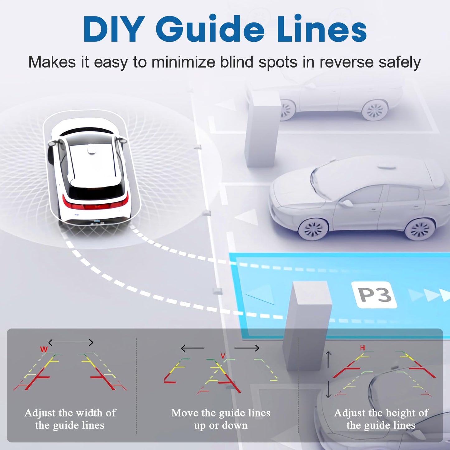 7-Inch Backup Camera for Car, Truck, SUV - HD 1080P Rear View System, IP69K Waterproof, Night Vision, 150° Wide Angle, Easy Installation by Yakry
