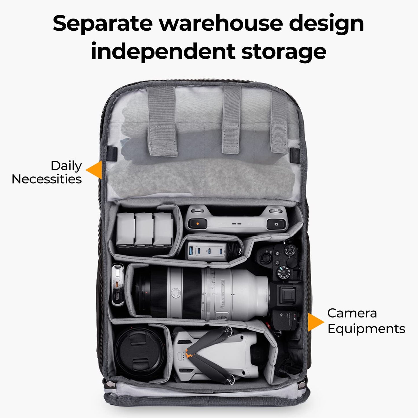 K&F Concept Camera Backpack, Camera Bags for Photographers Large Capacity Camera Case with Raincover,15-15.6 Inch Laptop Compartment Compatible for Canon/Nikon/Sony/DJI Mavic Drone(Beta Backpack 20L)