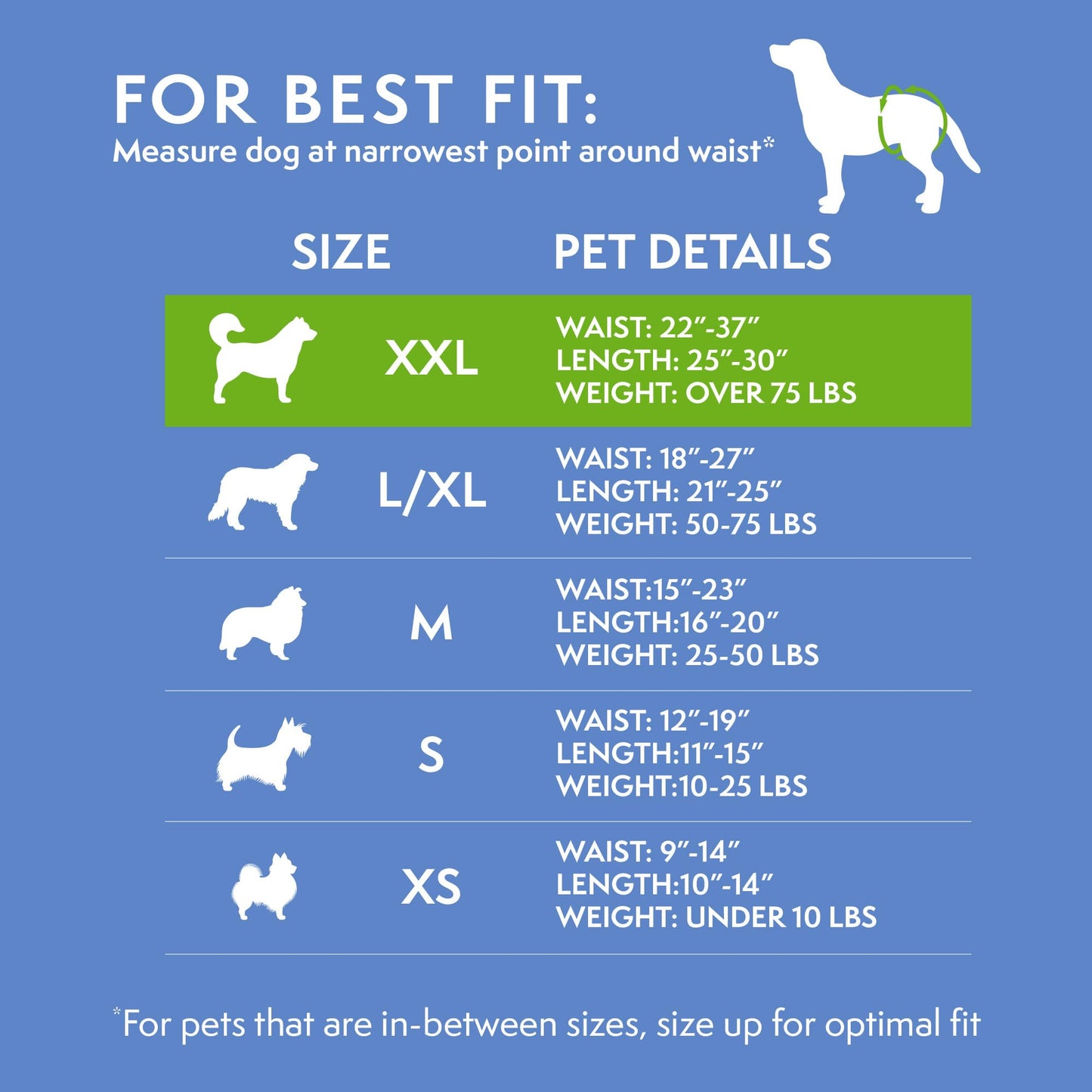 Simple Solution True Fit Disposable Dog Diapers for Female Dogs | Super Absorbent with Wetness Indicator | XXL | 30 Count