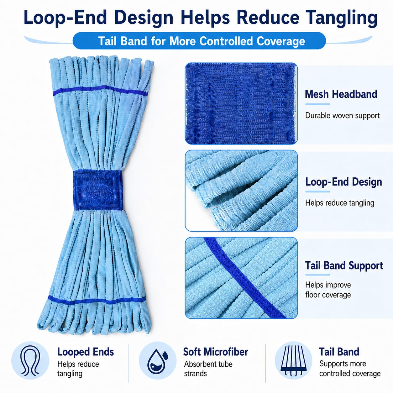 Microfiber Mop Head Replacement, 16 oz Loop End Commercial String Mop Head with 6 Inch Headband, Absorbent Microfiber Mop Refill for Home, Industrial & Commercial Floor Cleaning