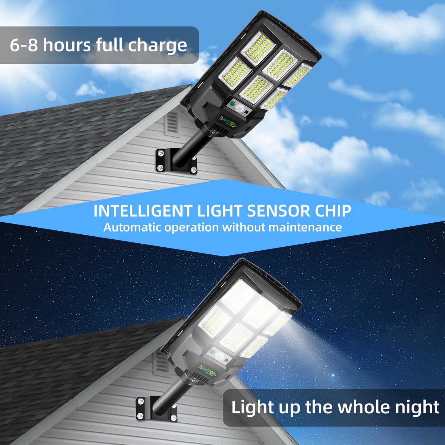 Baiston Solar Street Lights Outdoor： 2 Pack, 3000LM LED, 240° Wide Angle Security Light, Motion Sensor, Dusk to Dawn, Waterproof, 8000mAh Battery for Yard, Garage, Driveway