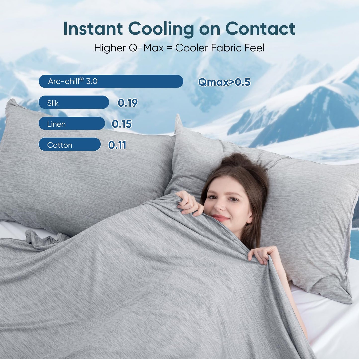 Elegear Cooling Blanket King, Breathable Summer Blanket Lightweight Q-MAX>0.5, Arc-Chill 3.0 Fiber Cool-to-Touch Ice Cool Blanket Double Sided for Hot Sleeper Night Sweats, Adults, Grey, 90X108 inch