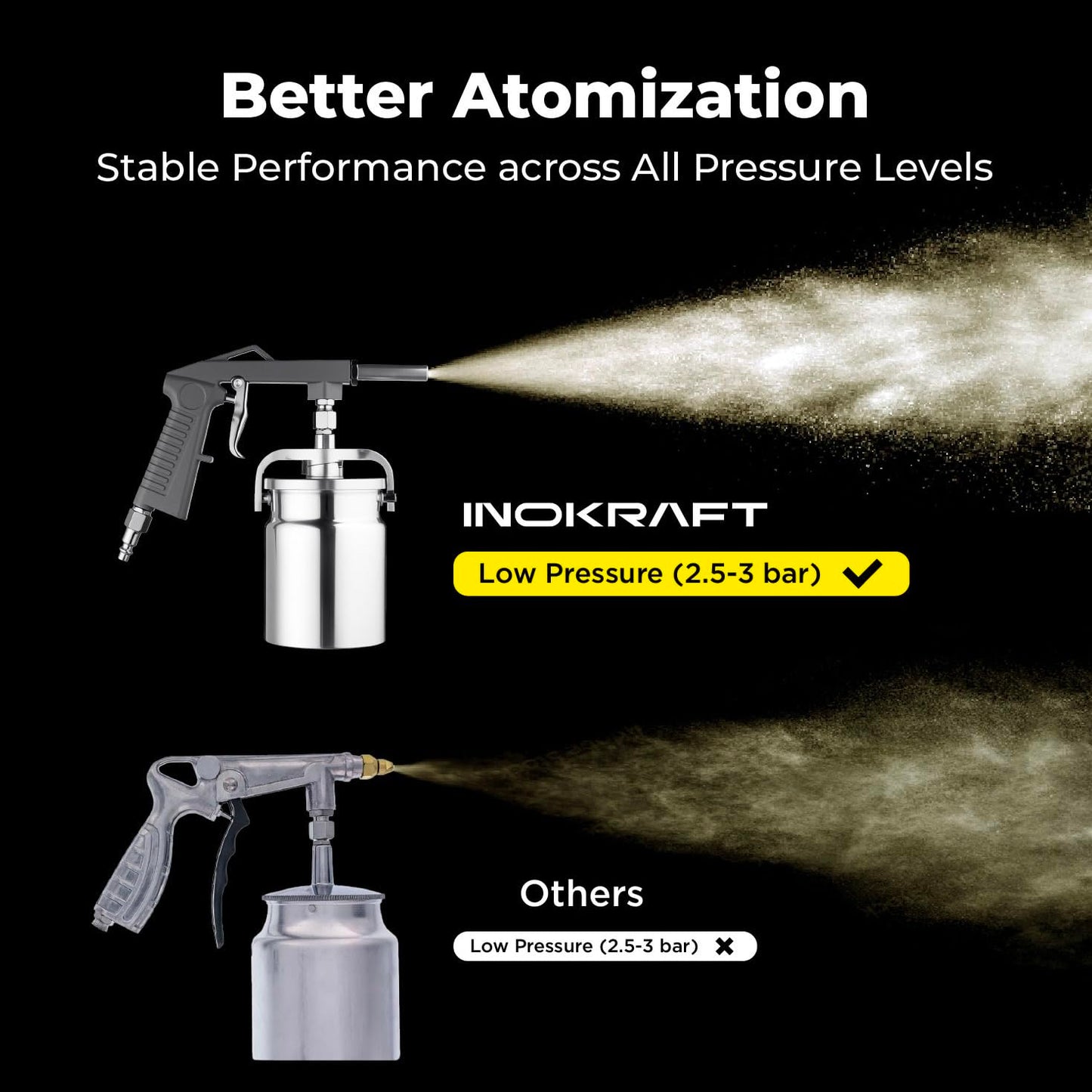 InoKraft Undercoating Spray Gun with Suction Feed Cup for Truck Bed Liner Coating, Rubberized Undercoat, Rust Proofing