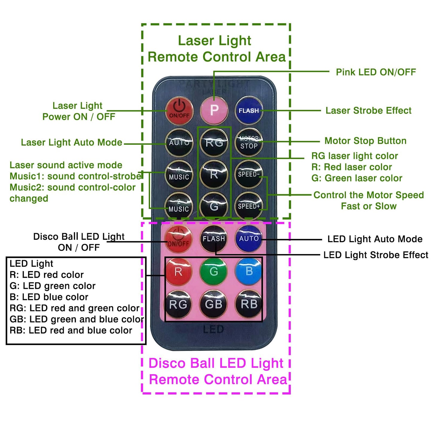 Disco Ball Lights, Party Lights, Dj Disco Lights Laser Light, Sound Activated Stage Strobe Projector with Remote Control for Pub Bar Birthday Christmas Wedding Home Party