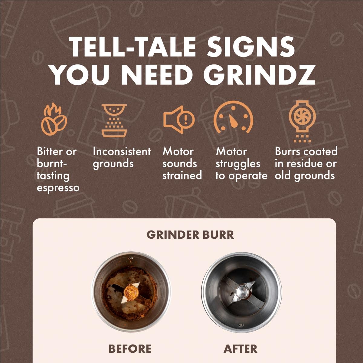 Urnex Grindz Professional Coffee Grinder Cleaning Tablets, 430 grams
