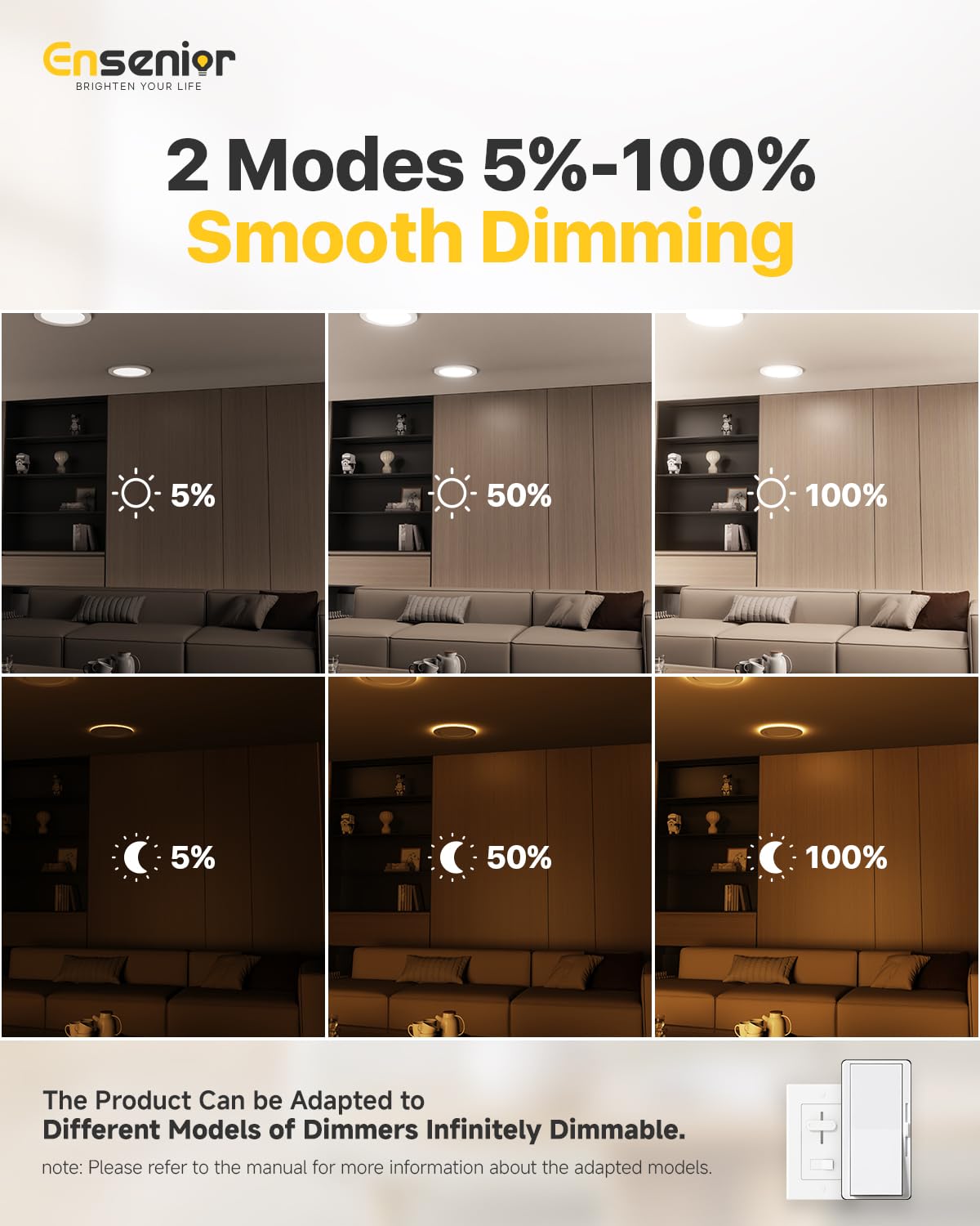 Ensenior 6 Pack 4 Inch LED Recessed Pot Light with Night Light, Dimmable, 2700K-5000K 5CCT, 750LM 9W 120V, High Brightness Canless Wafer Downlight - FCC