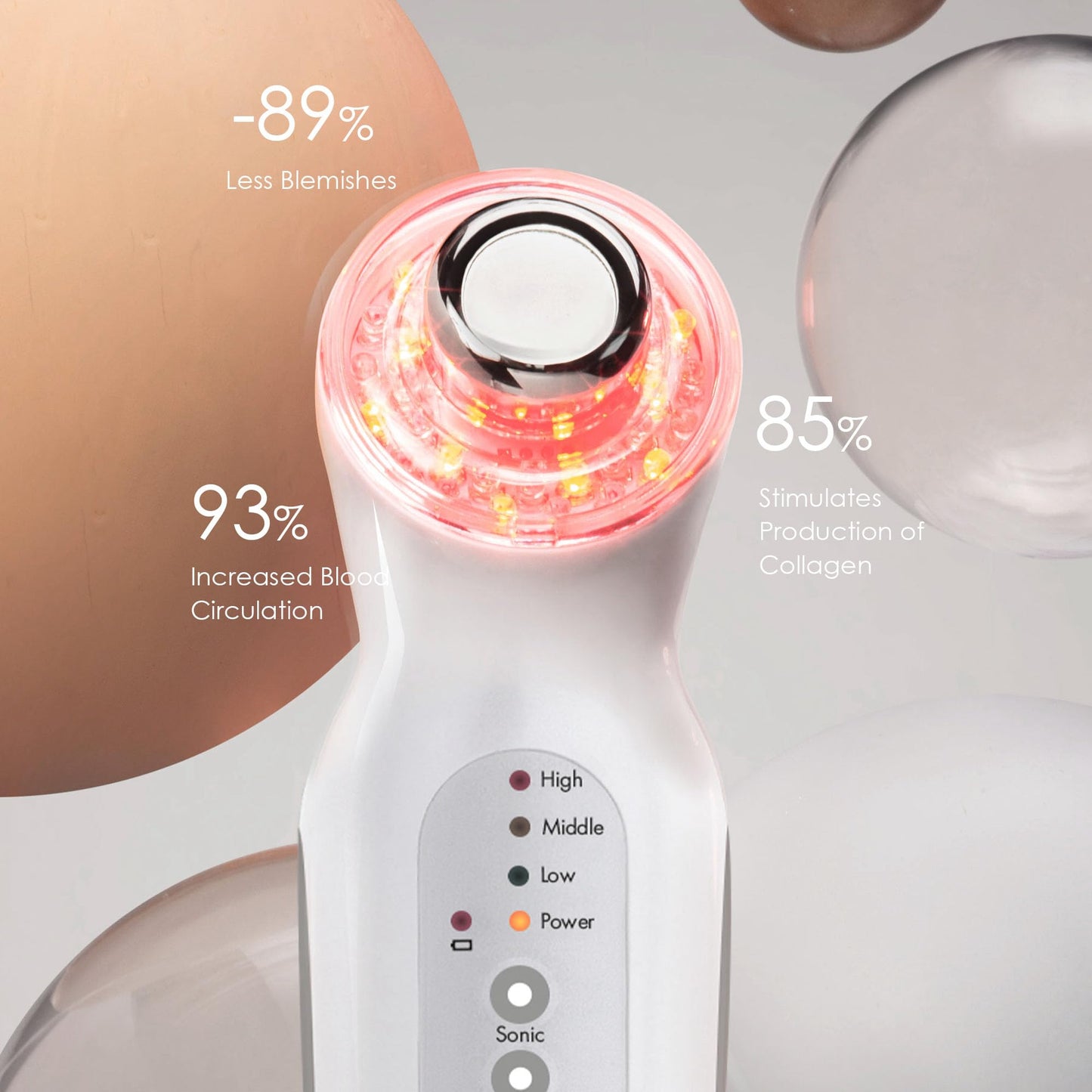 Project E Beauty LED Light Therapy Device | Red, Blue & Green LED Light Therapy | Vibration Therapy | Collagen Boost | Anti-Aging | Firming | Reduced Wrinkles | Anti-Blemish