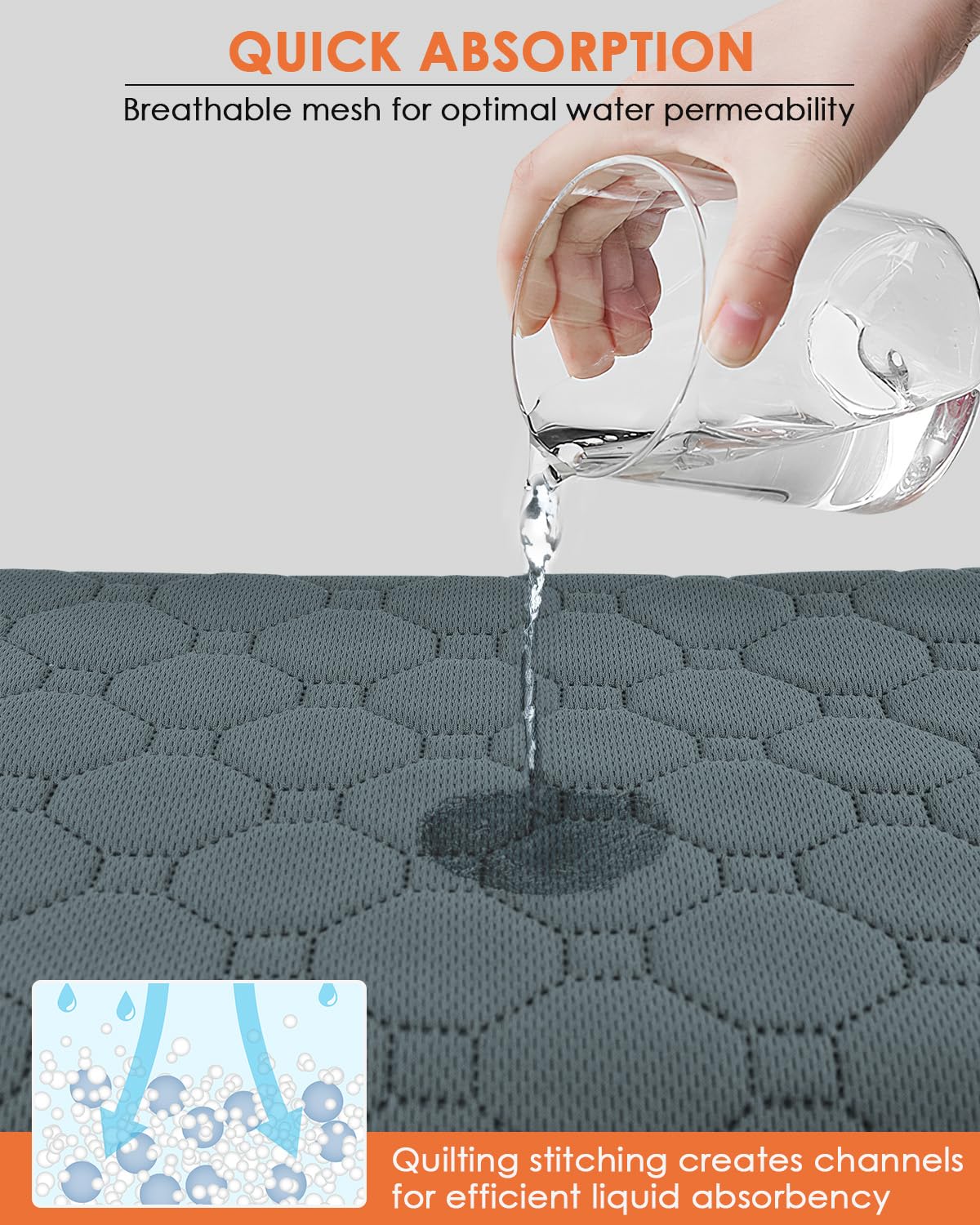 Bissap 2 Packs Guinea Pig Cage Liners, 47''X24'' Washable Guinea Pig Pee Pads Non Slip Reusable Fast and Super Absorbent Bedding for Small Animals Rabbit Hamster Chinchillas Rat - Grey