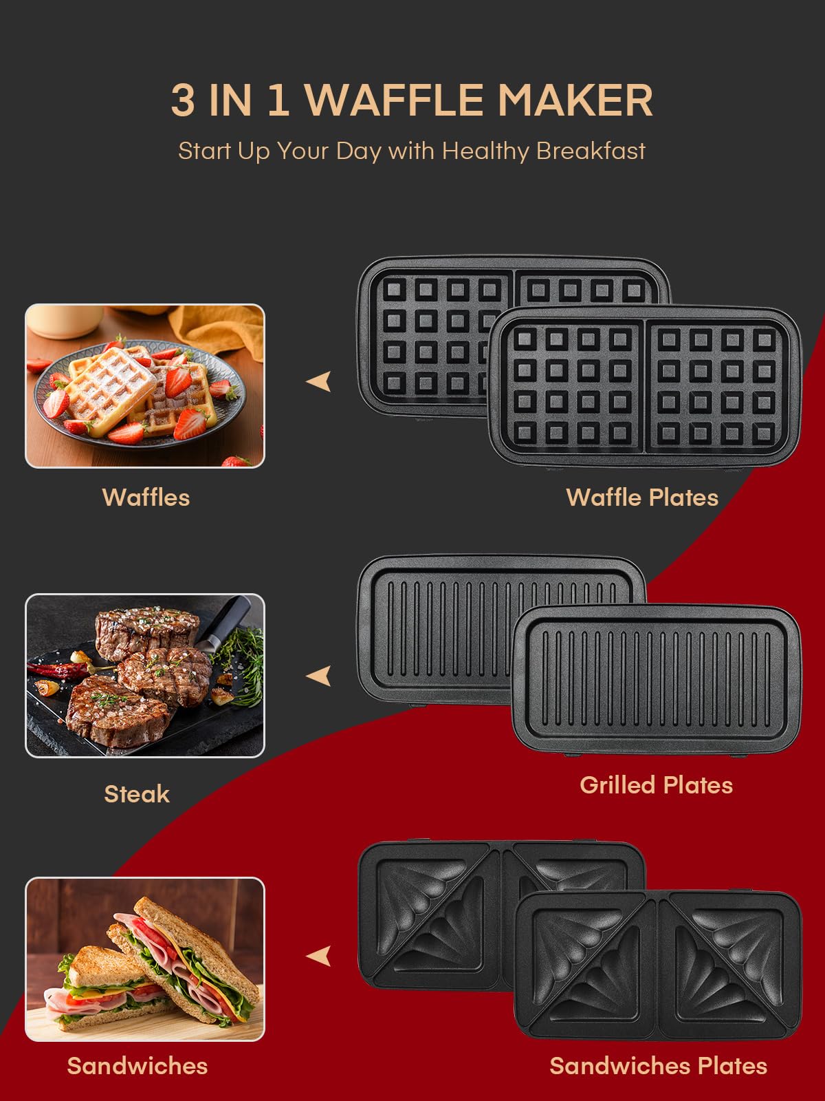 FOHERE 3-in-1 Waffle Maker, Sandwich Maker, Panini Press with Removable Plates, 5-Gear Temperature, LED Indicator Lights, Portable Handle, 1200W Belgian Electric Grill Cheese Machine (Red)