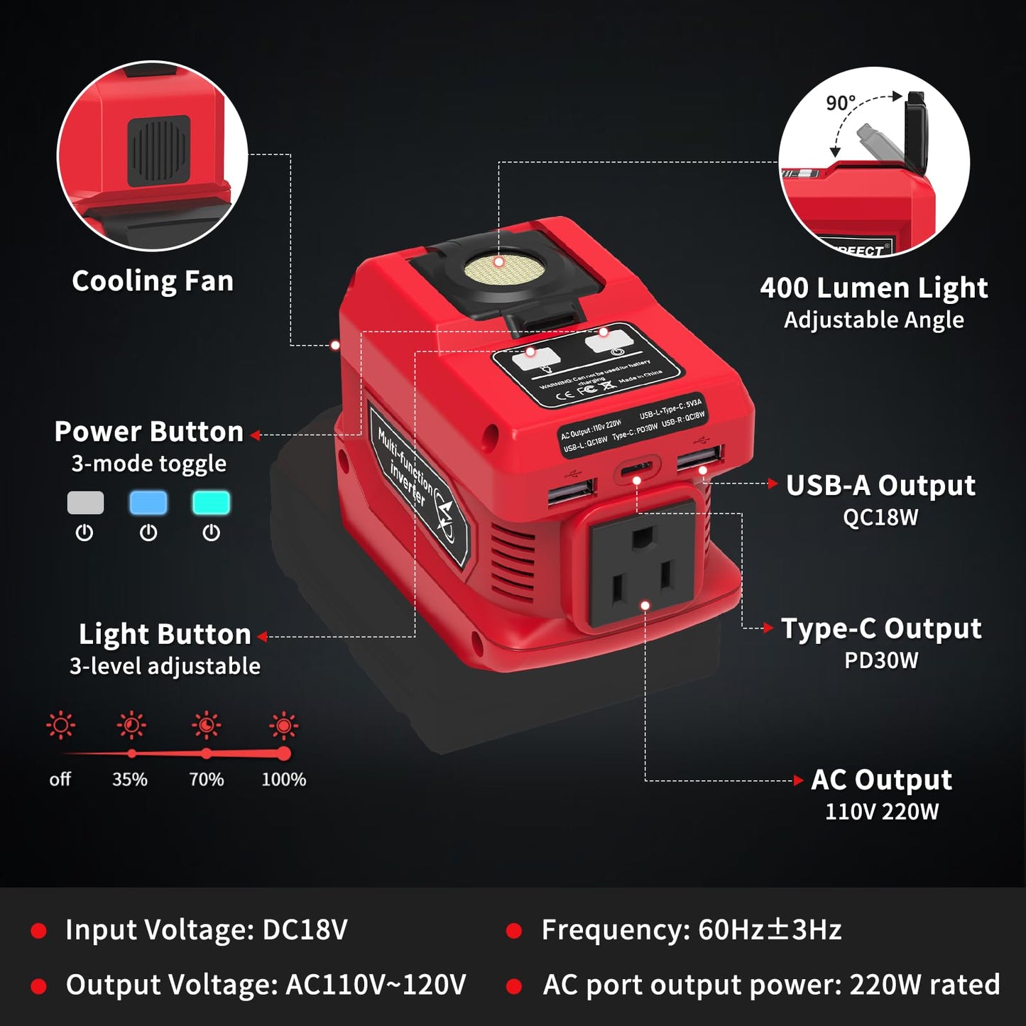 220W Power Inverter Compatible with Milwaukee 18V Battery Inverter DC 18V to AC 110V, 2 USB-A & 1 Type-C & 1 AC Outlet, 400 Lumen (Battery Not Included)