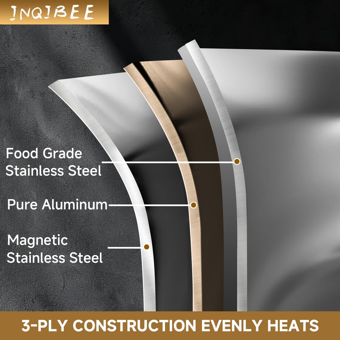 Inqibee Tri-Ply 5.5 Quarts Stainless Steel Sauté Pan with Lid,12 Inch Induction Deep Frying Pan,Large Skillet,Jumbo Cooker,Dishwasher and Oven Safe,Detachable Handle.