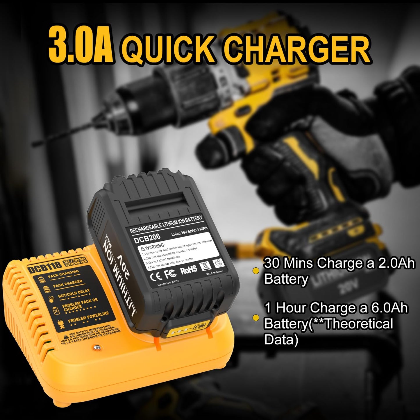 Bakipante DCB118 Fast Battery Charger Replacement for Dewalt 12V 20V Charger DCB115 DCB112 DCB105 DCB107 Compatible with Dewalt Lithium Batteries DCB120 DCB200 DCB206 DCB204