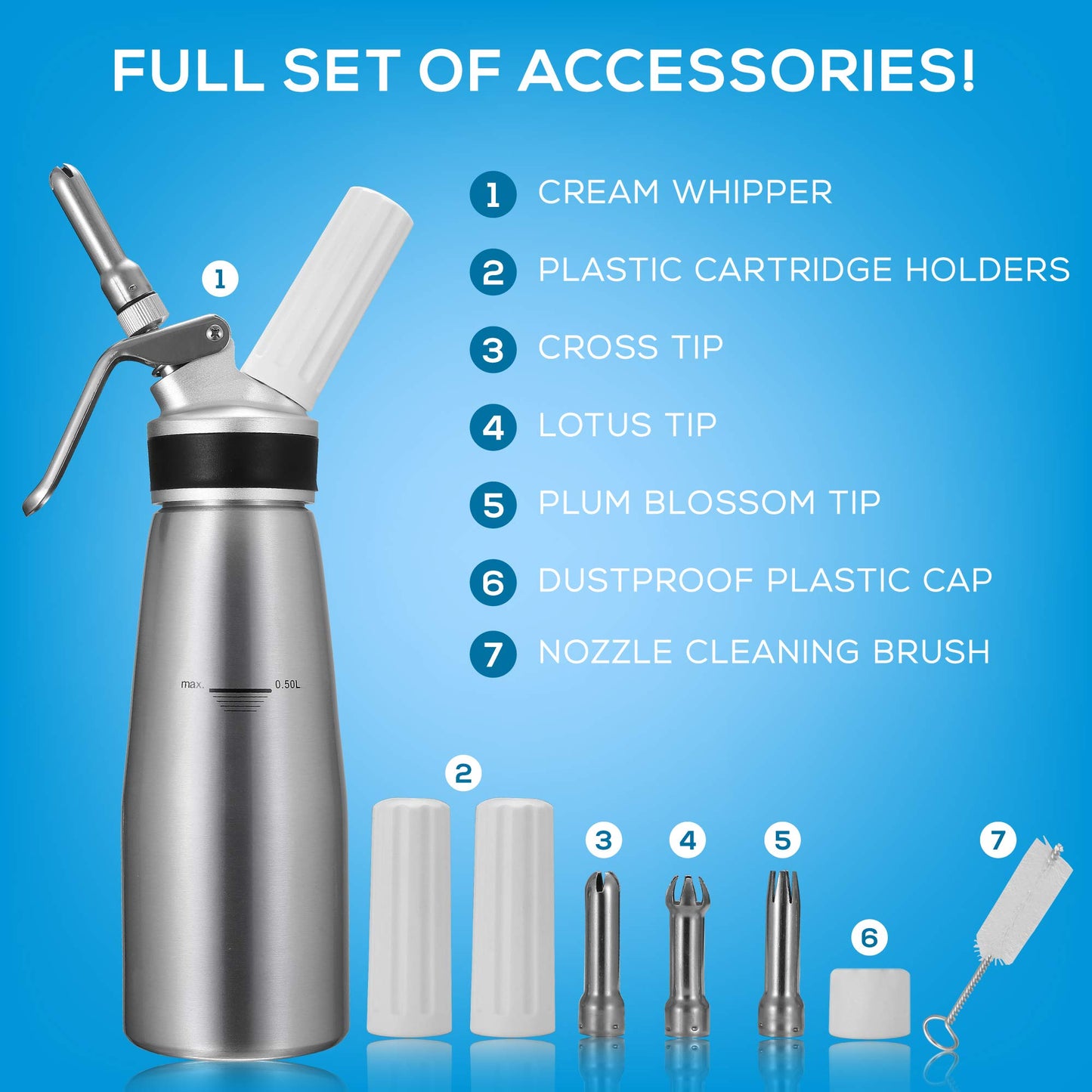 OCTANDRA Professional Whipped Cream Dispenser – 1 Pint Aluminum Cream Whipper Canister - Whipping Siphon - Whip Cream Maker with 3 Stainless Steel Tips, 2 Charger Holders, Brush & Storage Cap