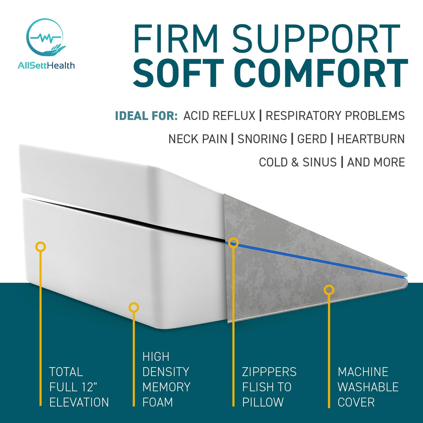 Bed Wedge Pillow – 3 in 1 Support - Adjustable to 4.5, 7.5 & 12 Inches – Combination Zipper Technology | Memory Foam Bed Wedge Pillow for Sleeping, Acid Reflux, Anti Snore, Machine Washable