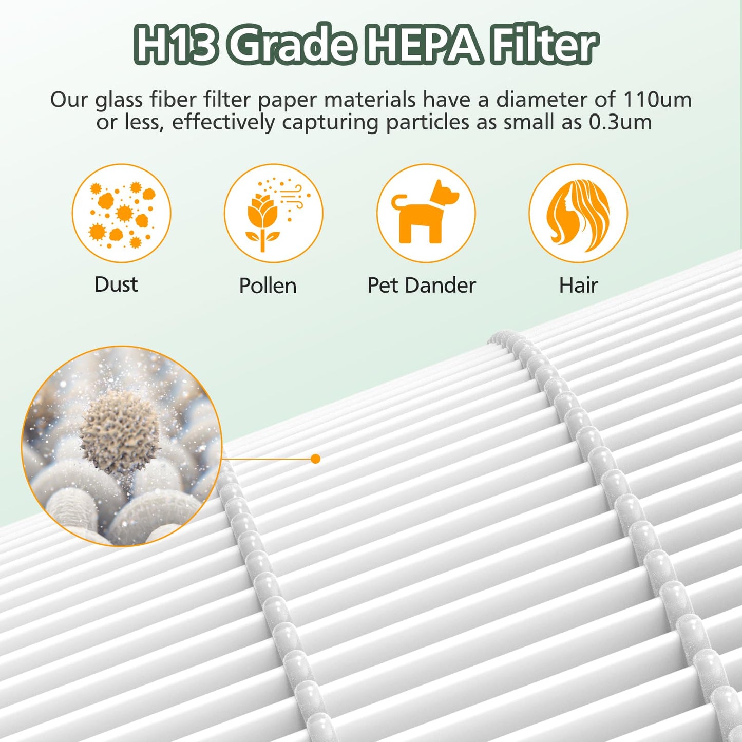 FLT4700 HEPA Filter M Replacement Compatible with G-Guardian AC4700 AC4700BDLX AC4711W AC4625 AC4625WDLX Air Purifier FLT4700 FLT47CB4, 2 HEPA + 4 Activated Carbon Filter (2+4)