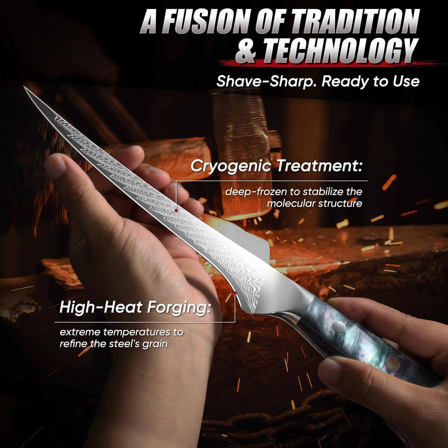 DRAGON RIOT Fish Filleting Knife7 Inch,Ultra Sharp Fillet Knife in High Alloy Stainless Steel,Fishing Knife for Deboning,Trmming,Meat Cutting,Professional Boning Knife with Sheath and Package