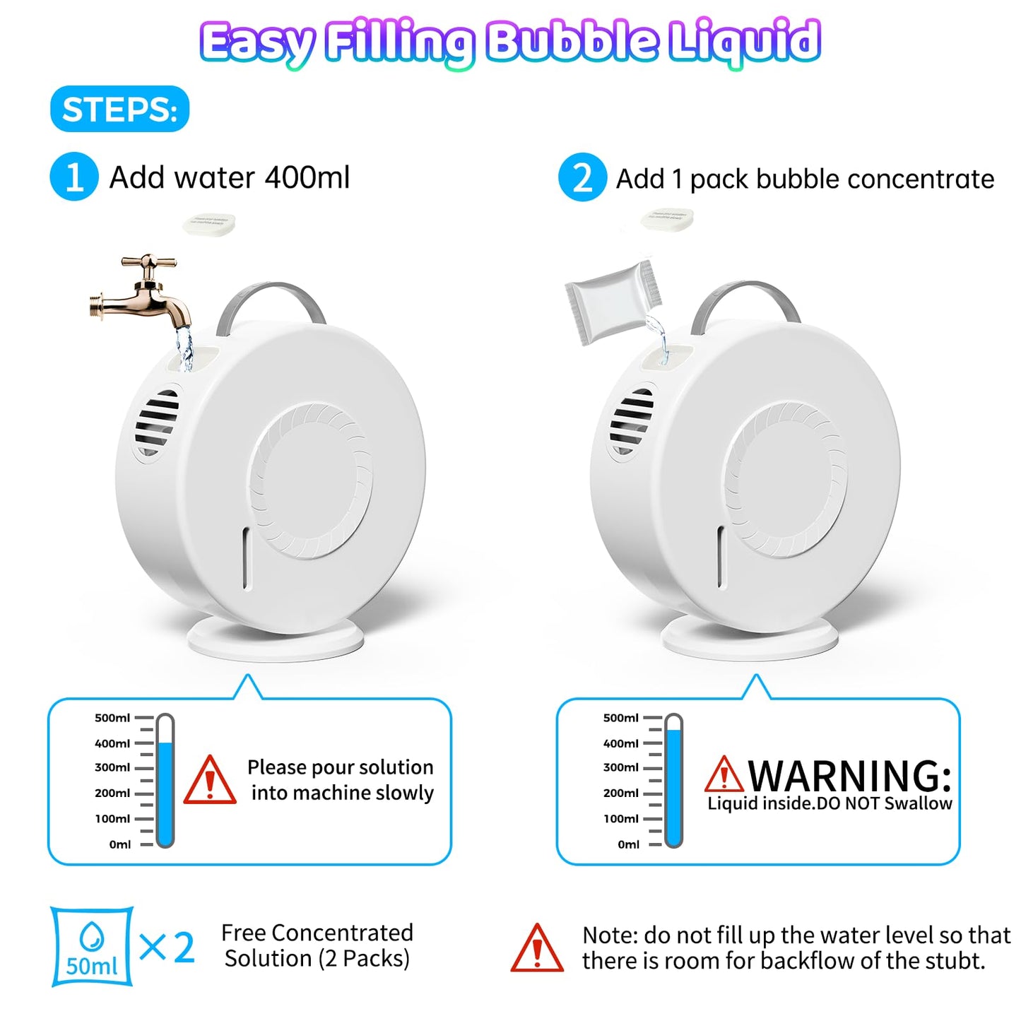 Bubble Machine for Kids Toddlers,Automatic Bubble Blower Rechargeable, 90° 360° Auto Rotatable Portable Bubble Maker Toy for 3 4 5 Year Old, Outdoor Wedding Party Birthday Gifts (White with Light)