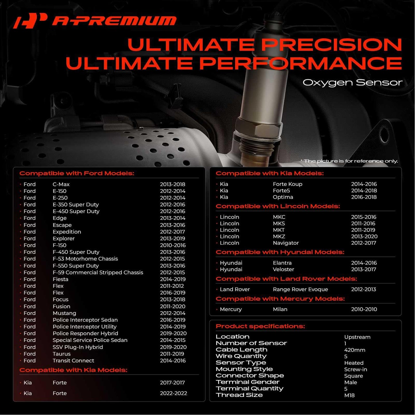 A-Premium O2 Oxygen Sensor Compatible with Ford, Hyundai, Kia, Lincoln & More - Edge, Escape, Expedition, Explorer, F150, Flex, Fusion, Taurus, Elantra, Forte, Optima, MKS, MKT, Navigator - Upstream