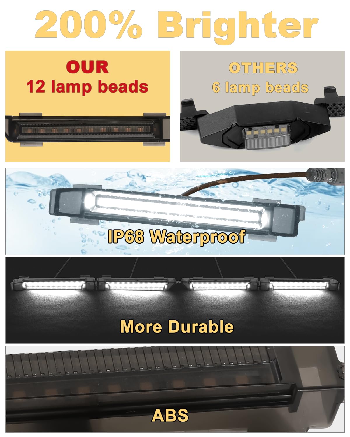 OKLSG Front Bumper LED Grill Lights for 2024 2023 2022 2021 4Runner Accessories Raptor Marker Lights Bars fit SR5 TRD Sport TRD Off Road Limited OEM Grille(White)