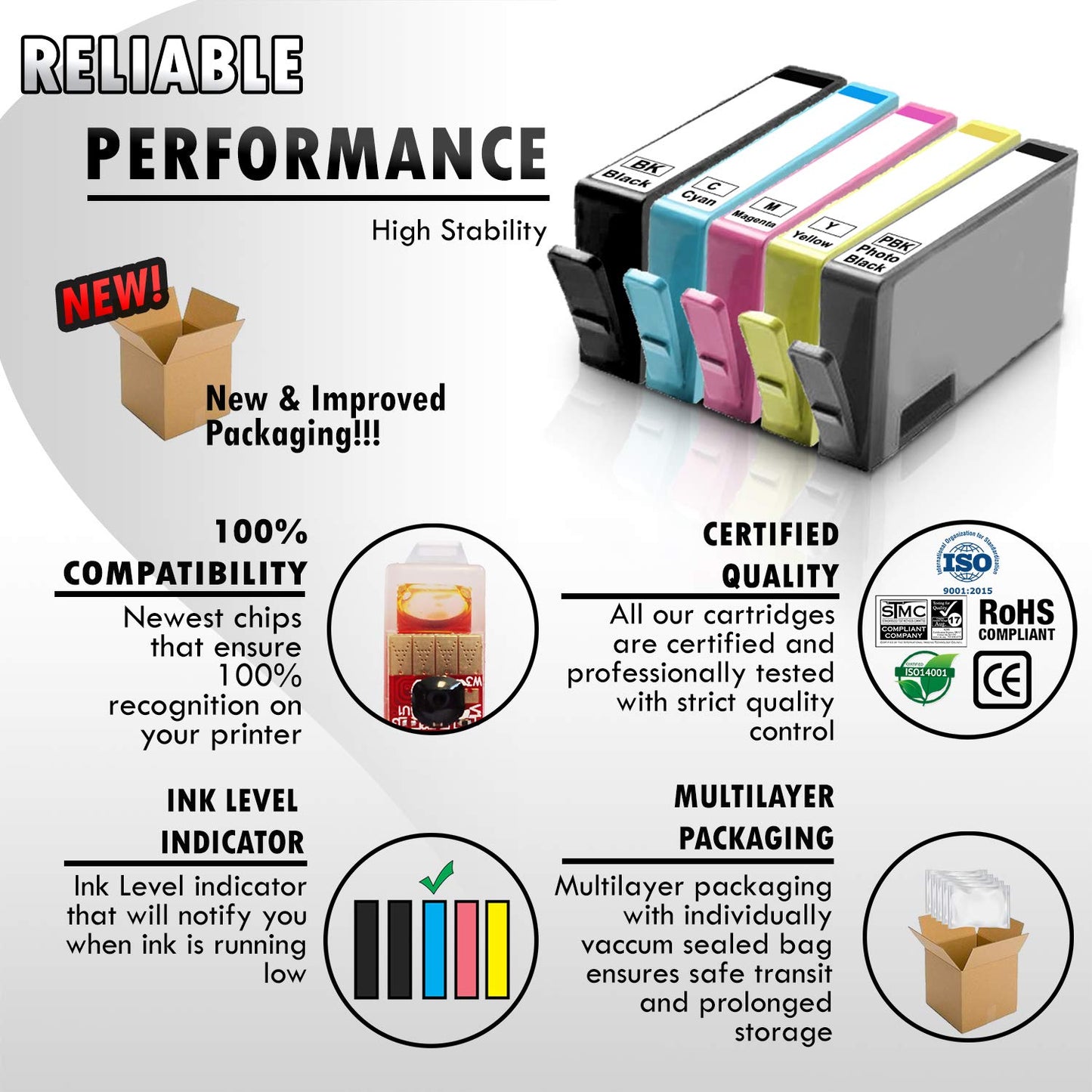 12 Inkfirst Compatible Ink Cartridges for HP 564 XL 564XL High Yield (4BK, 2PBK, 2C, 2M, 2Y) Photosmart 7510 7515 7520 7525 C6340 C6350 C6380 D5445 D5460 D7560 C510a C309g