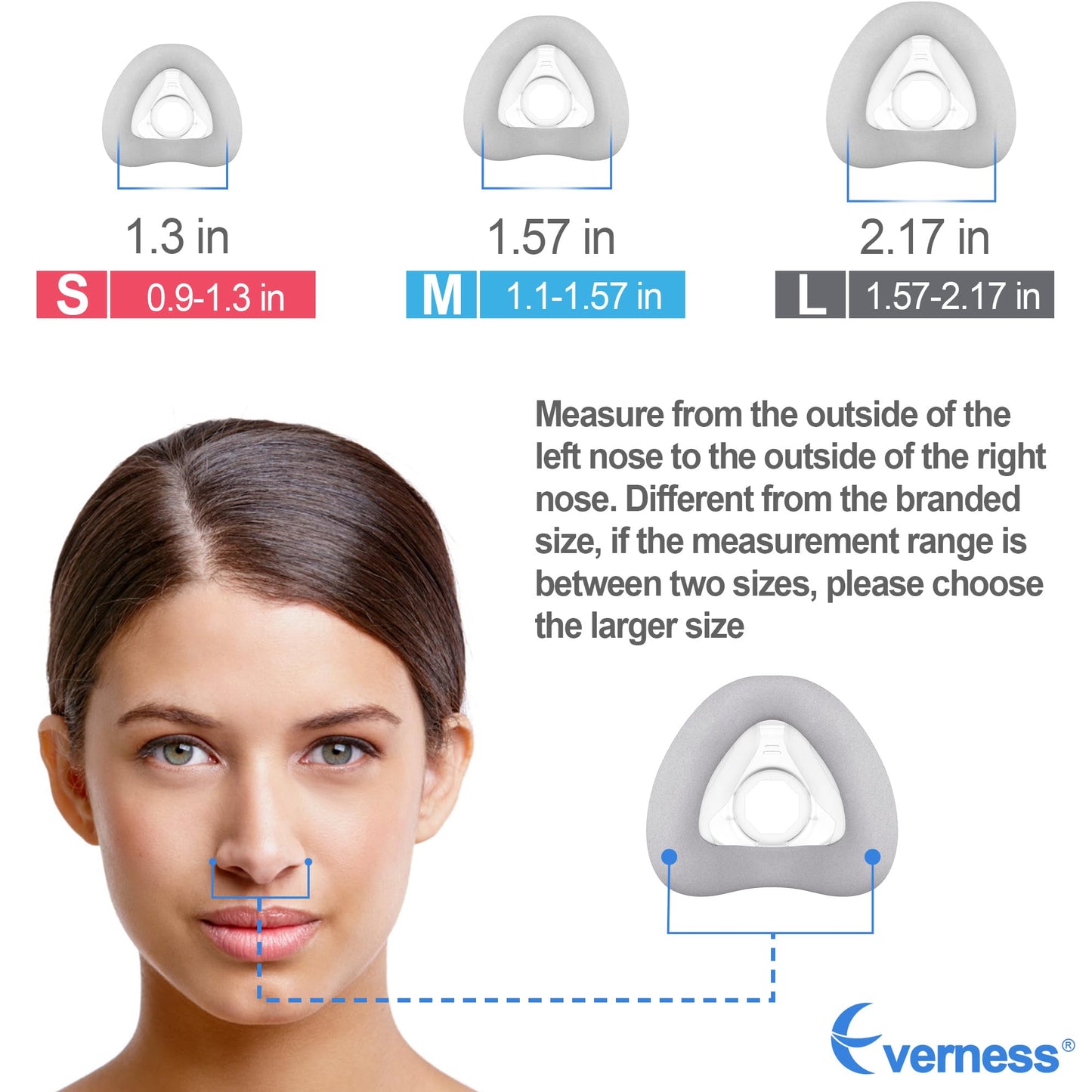 2 Packs Memory Foam Replacement Cushion (M) for Airfit N20 & Airtouch N20, New Design, Compatible with Original Frame, Comfortable Fit & Reliable Seal Replacement Cushion Supplied by Everness