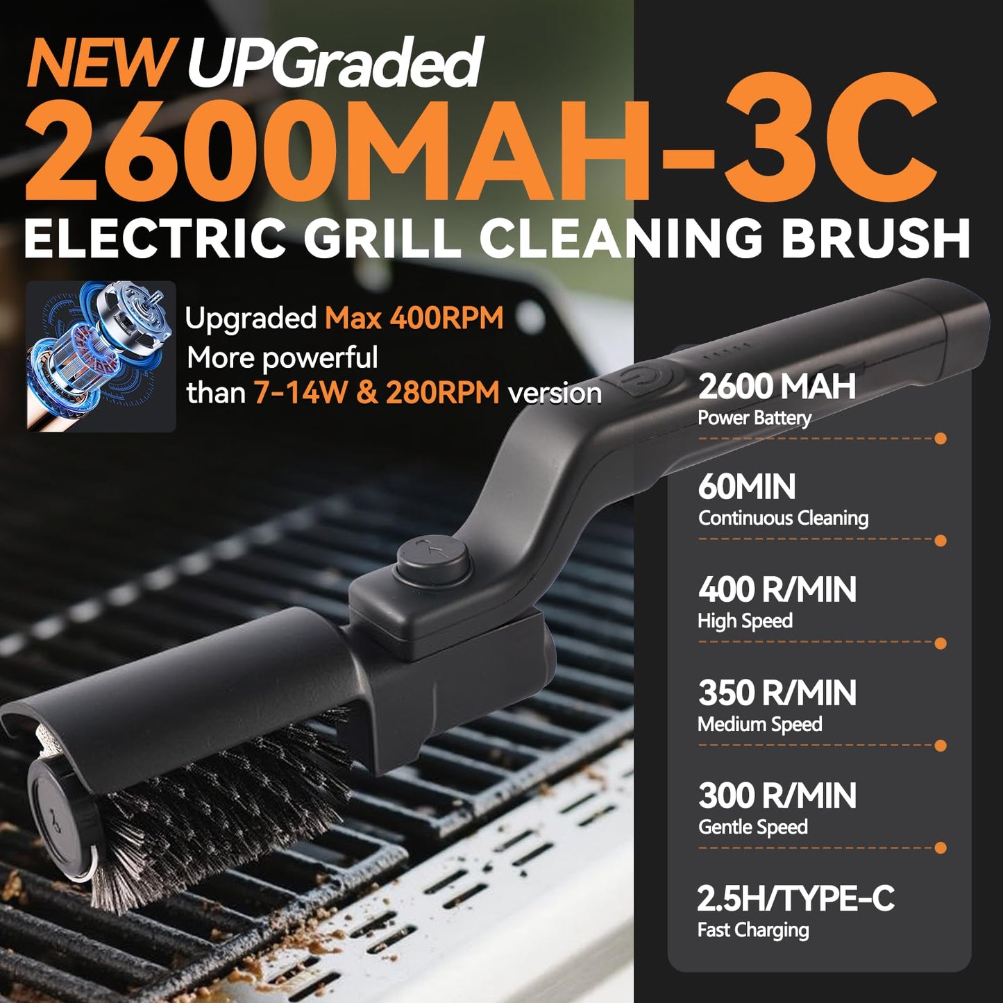 PUVIRECN Electric Grill Cordless Cleaning Brush, Upgraded AS SEEN ON TV! BBQ Barbecue Scrubber, High Torque 25W Motor & MAX 400RPM, Dual Heads & Splash Guard