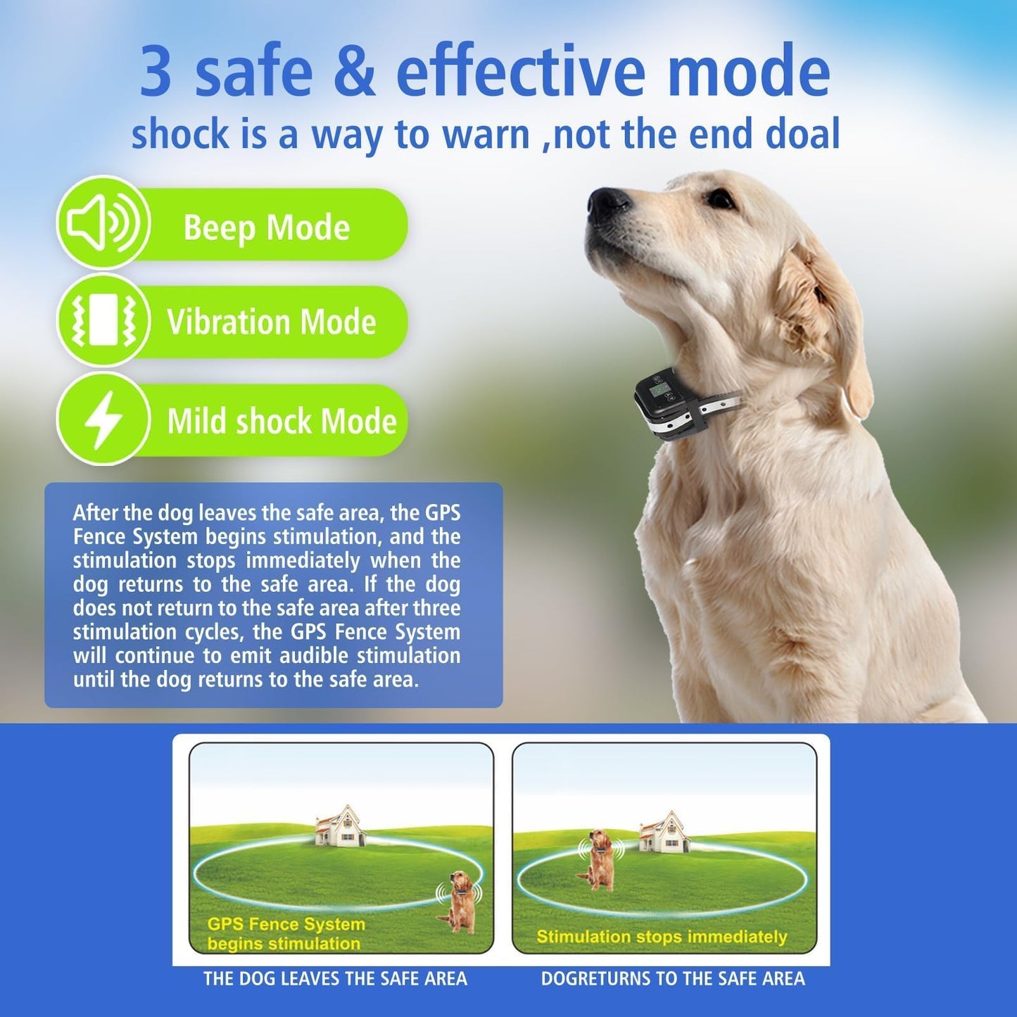 Wireless Dog Fence GPS Pet Fence Electric Containment System, Adjustable Control Range Warning Strength, Wireless Charging Wireless GPS Dog Fence, Fully Sealed Waterproof Collar Receiver