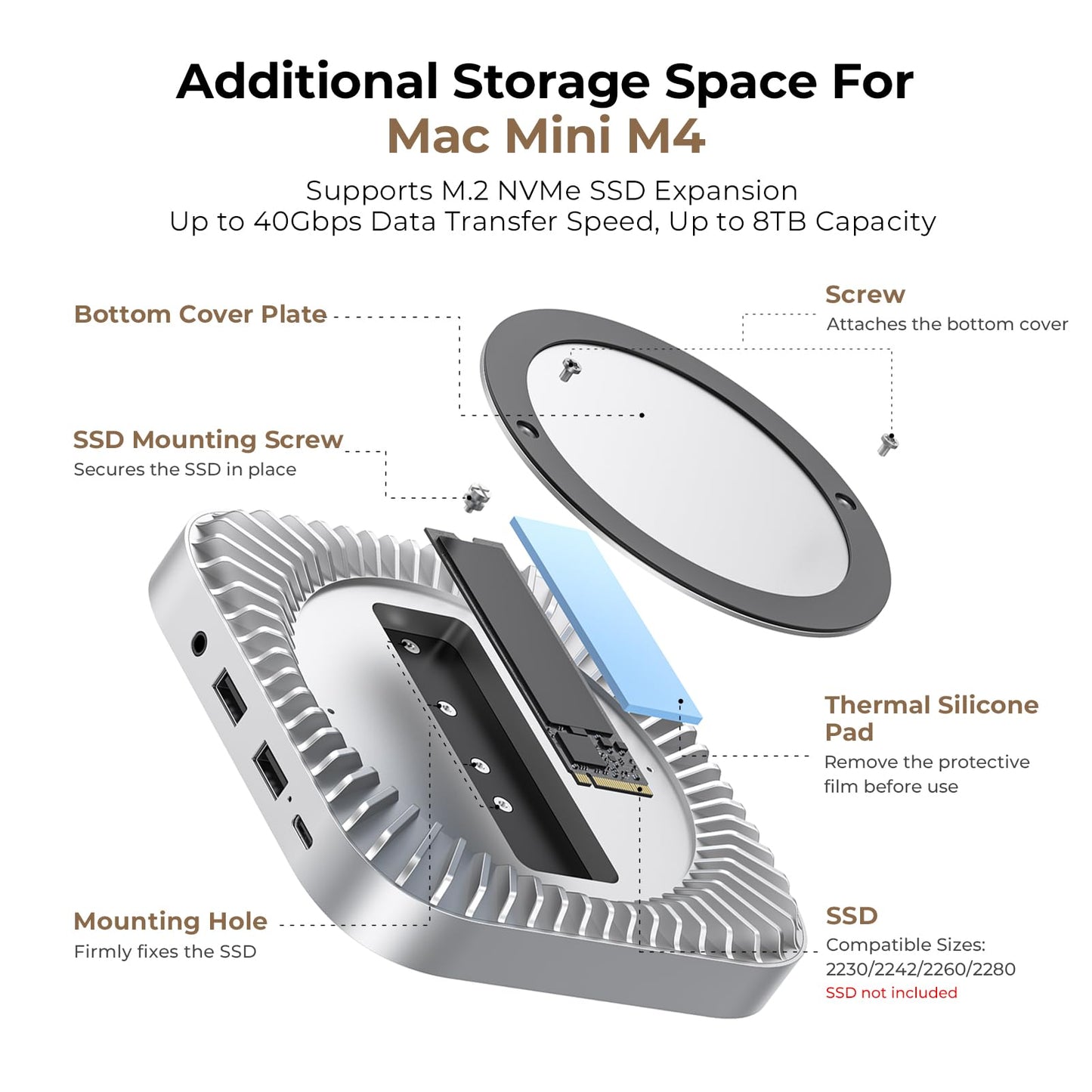 40Gbps Aluminum Hub & Stand for New M4/M4 Pro Mac mini (2024) with 40Gbps NVMe/M.2 SSD Enclosure, 2X USB-A, USB-C Host, 3.5mm Audio – Compatible with All New Mac mini M4/M4 Pro