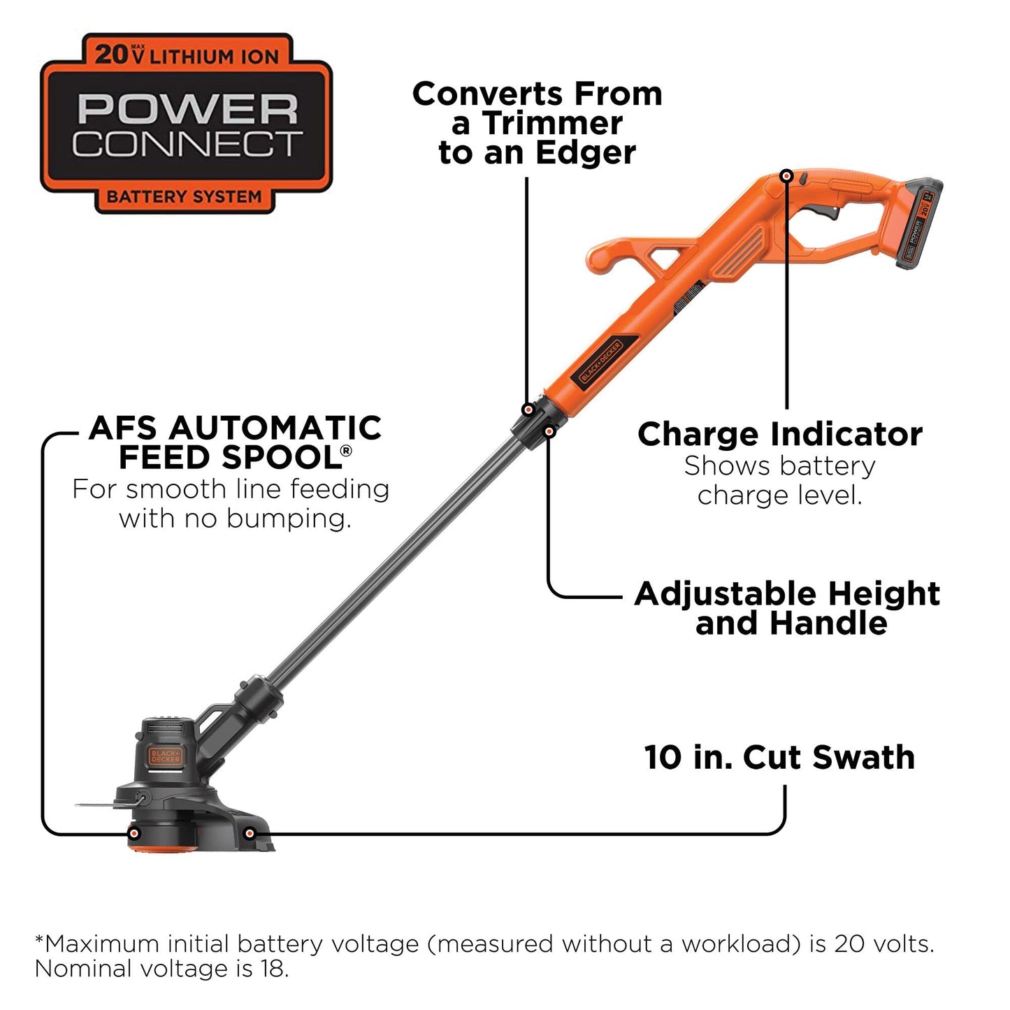BLACK+DECKER 20V MAX Cordless String Trimmer/Edger Kit, Automatic Feed Spool, 10-Inch (LST201-CA)