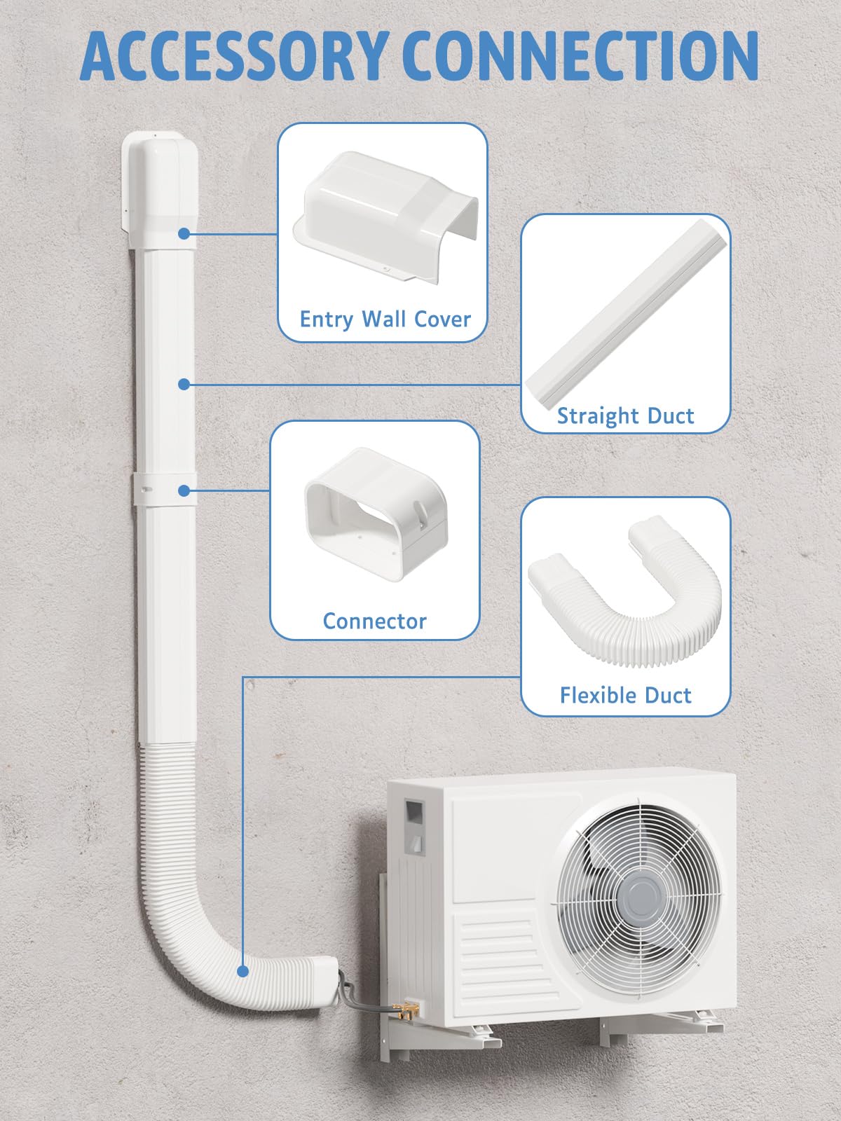 Kalkehay 4" W 9Ft L Line Set Cover for Mini Split and Central Air Conditioners Decorative PVC Line Cover Kit for Outdoor AC Heat Pump Systems