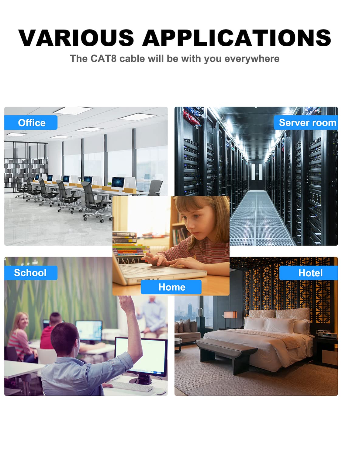 Cat 8 Ethernet Cable 200ft Shielded, Indoor&Outdoor, Heavy Duty High Speed Direct Burial 26AWG Cat8 Network Wire, 40Gbps 2000Mhz SFTP Patch Cord, in Wall&Weatherproof RJ45 Cable for Router/Modem/Xbox