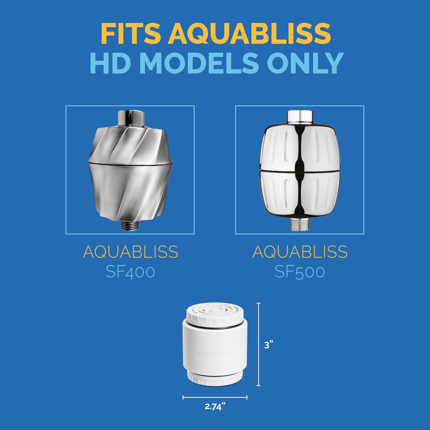 AquaBliss HD Revitalizing Shower Filter Replacement Cartridge For SF400 & SF500-2x Vitamin C + Minerals for Silky Hair, Glowing Skin, Strong Nails. 3-Pack (SFC400)