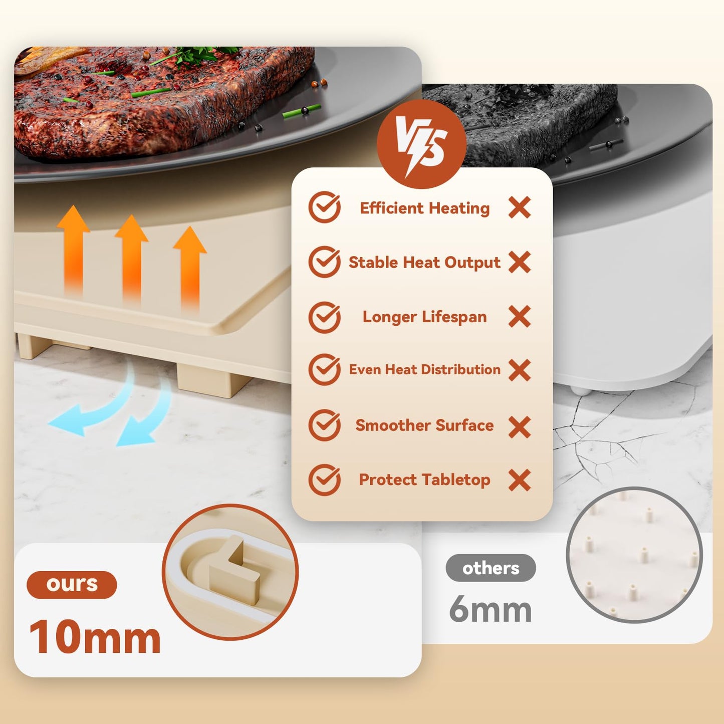 Food Warming Mat Electric Tray: Adjustable Silicone Heating Pad with 3 Temperature Settings 4 Timer Function Portable Roll Up Hot Plate for Buffets Party Gatherings Kitchen Warmer Countertop Holiday