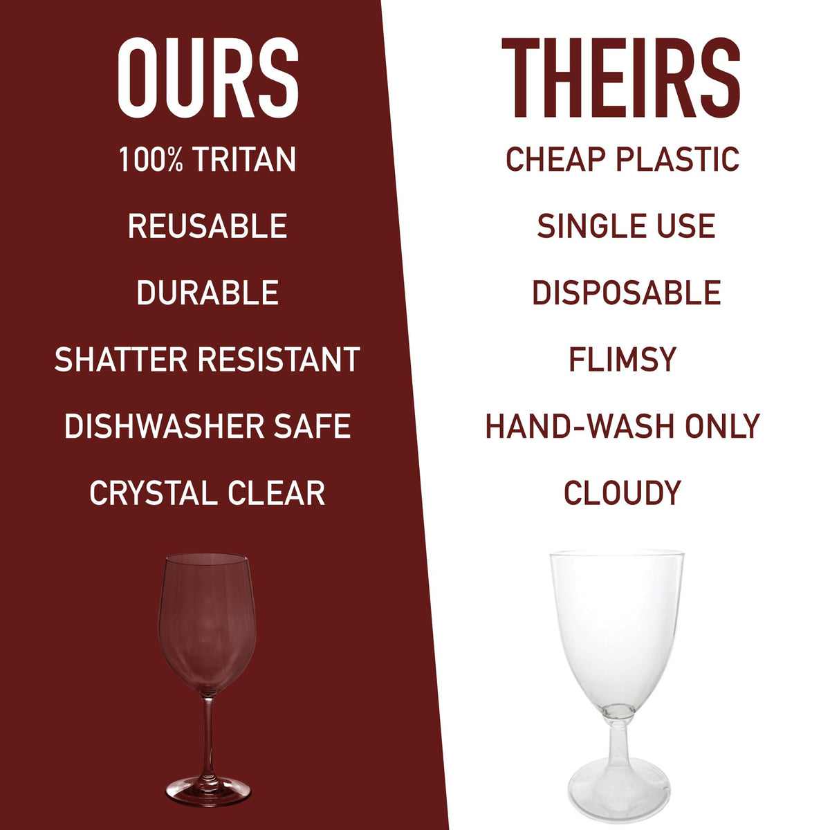 Deco Unbreakable Stemmed Wine Glasses, 12oz- 100% Tritan- Shatterproof, Reusable, Dishwasher Safe Drink Glassware (Set of 8)- Indoor Outdoor Drinkware - Great Holiday & Wedding Gift