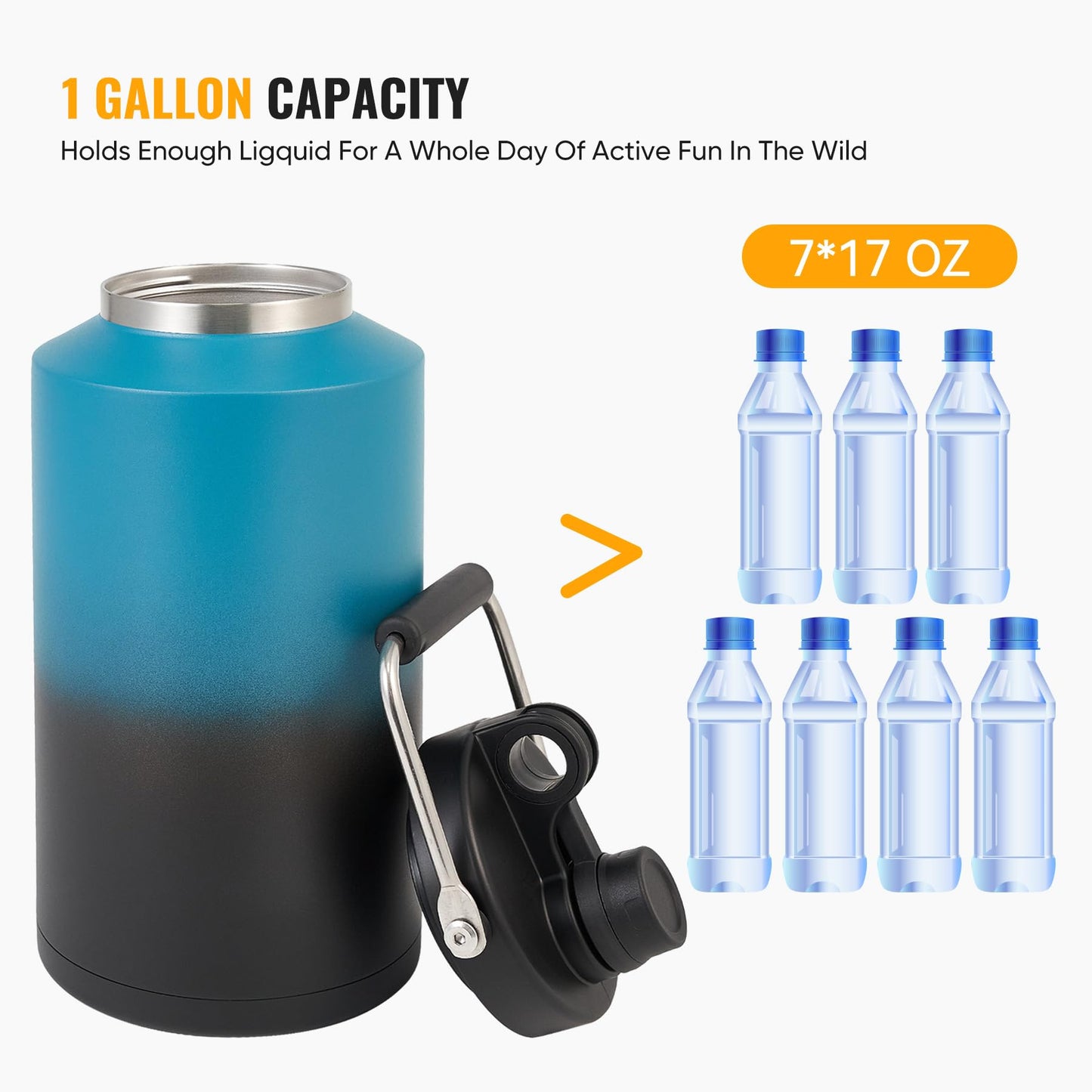 Kerilyn Insulated Jug with Handle, 1 Gallon, 128oz Stainless Steel, Large Double Vacuum Water Bottle for Hot & Cold Drinks, Wide Mouth, Sweat Proof, Great for Travel, Hiking & Camping, Blue & Black