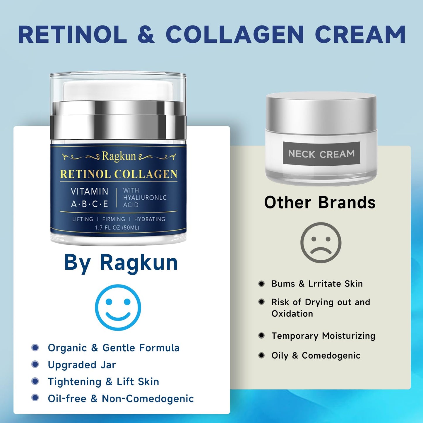 Face Moisturizer Retinol Cream - Neck Collagen Creams for Tightening and Firming - Anti Aging Day & Night Facial Moisturizer for Women & Men, Tighten and Lift Wrinkle Cream - 2-Pack