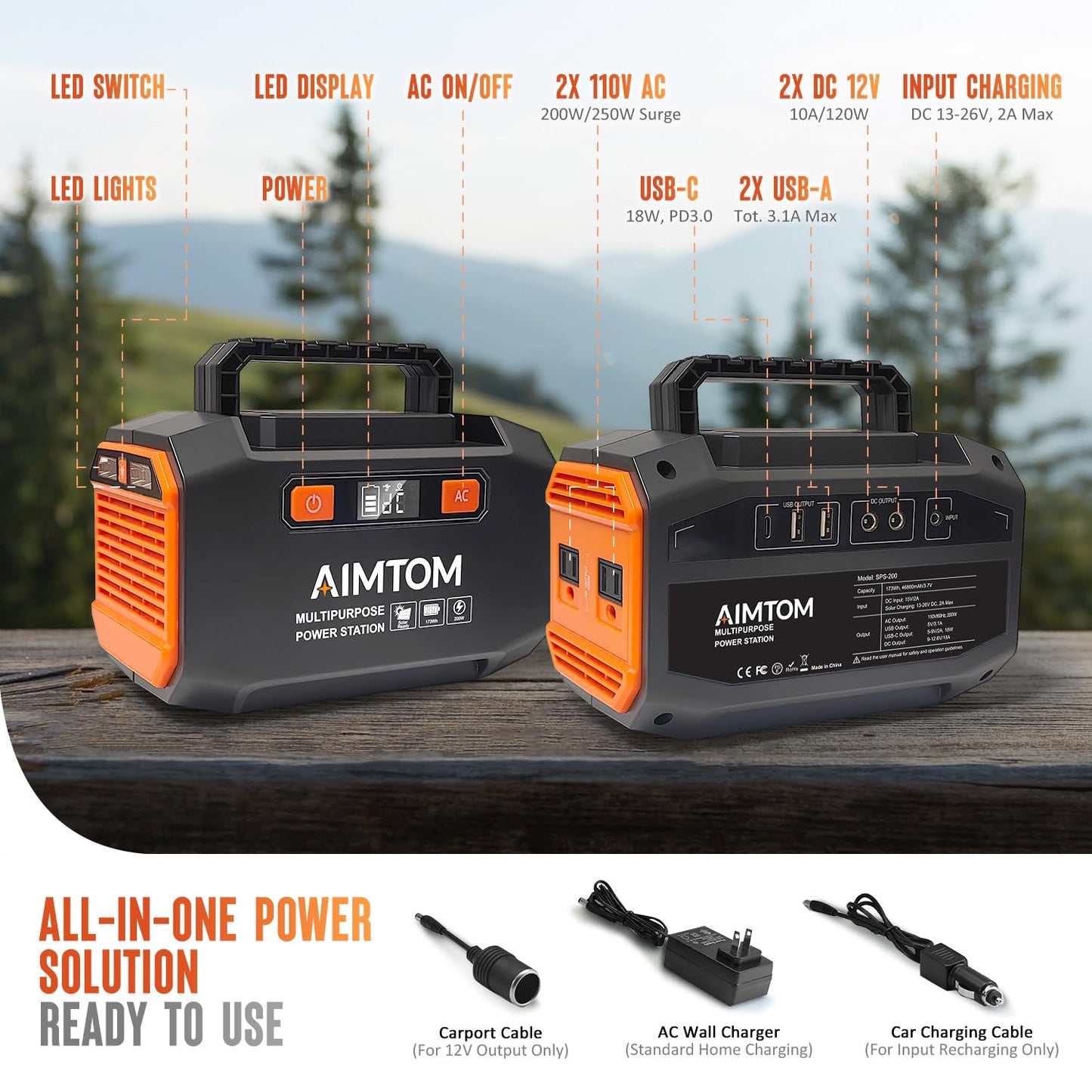 AIMTOM Portable Power Station 173Wh Lithium Battery, 200W AC Outlet (250W Surge), 18W USB-C, 2x USB-A, 2x 12V DC Outputs, LED Flashlight – Ideal for Camping, Travel, Emergency Backup, RV, Home Use