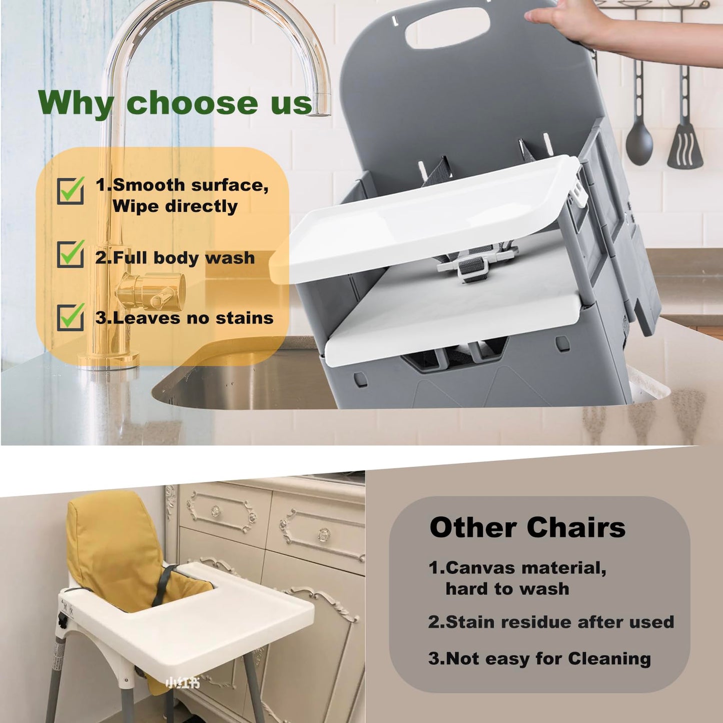 Compact Folding Floor Seat for Dining Table,Travel Booster Seat for Baby,Full Body Washable, Portable Highchair Easy Fold and Go,Gray