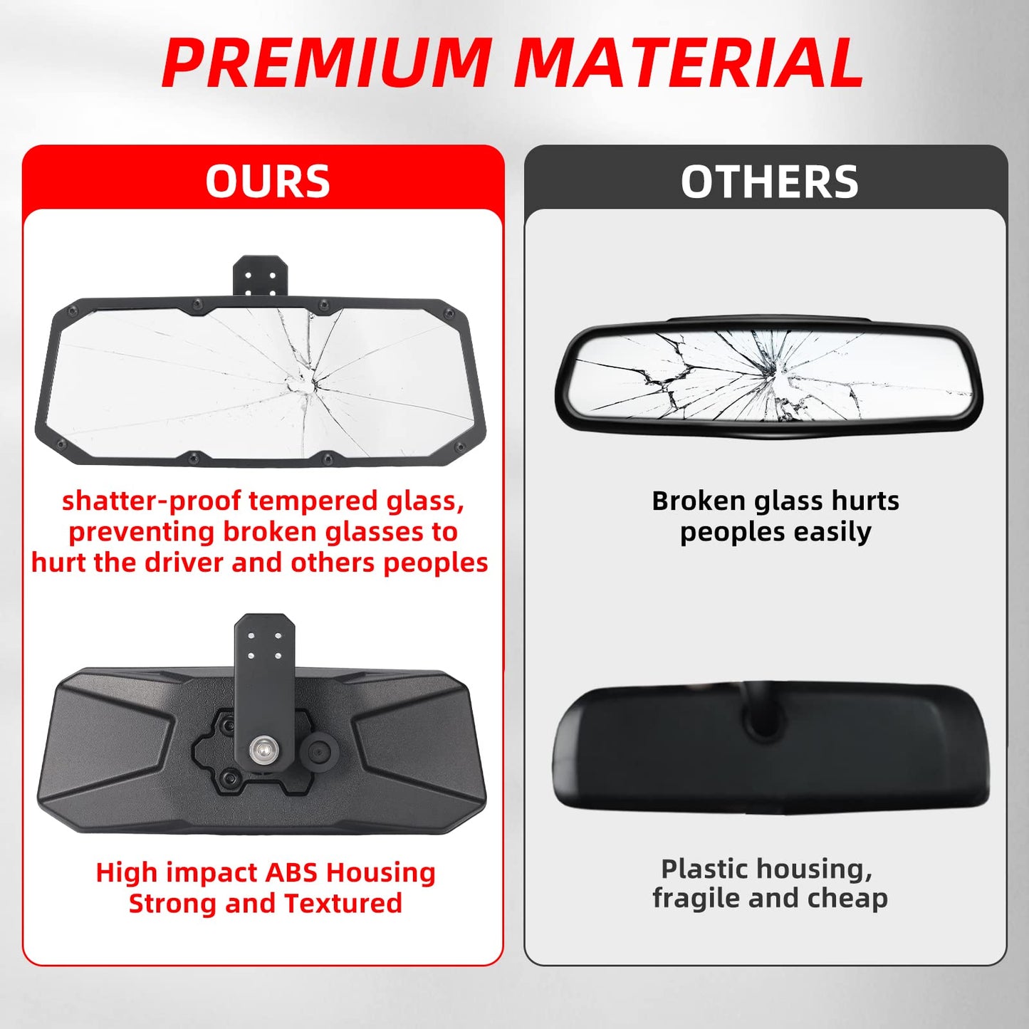 OFIG Ranger Rear View Mirror, UTV Rear View Mirror Compatible With 2017-2026 Polaris Ranger 500 570 900 XP 1000 XP/Crew, Require Factory Drop Down Mounting Tab OEM#2879969